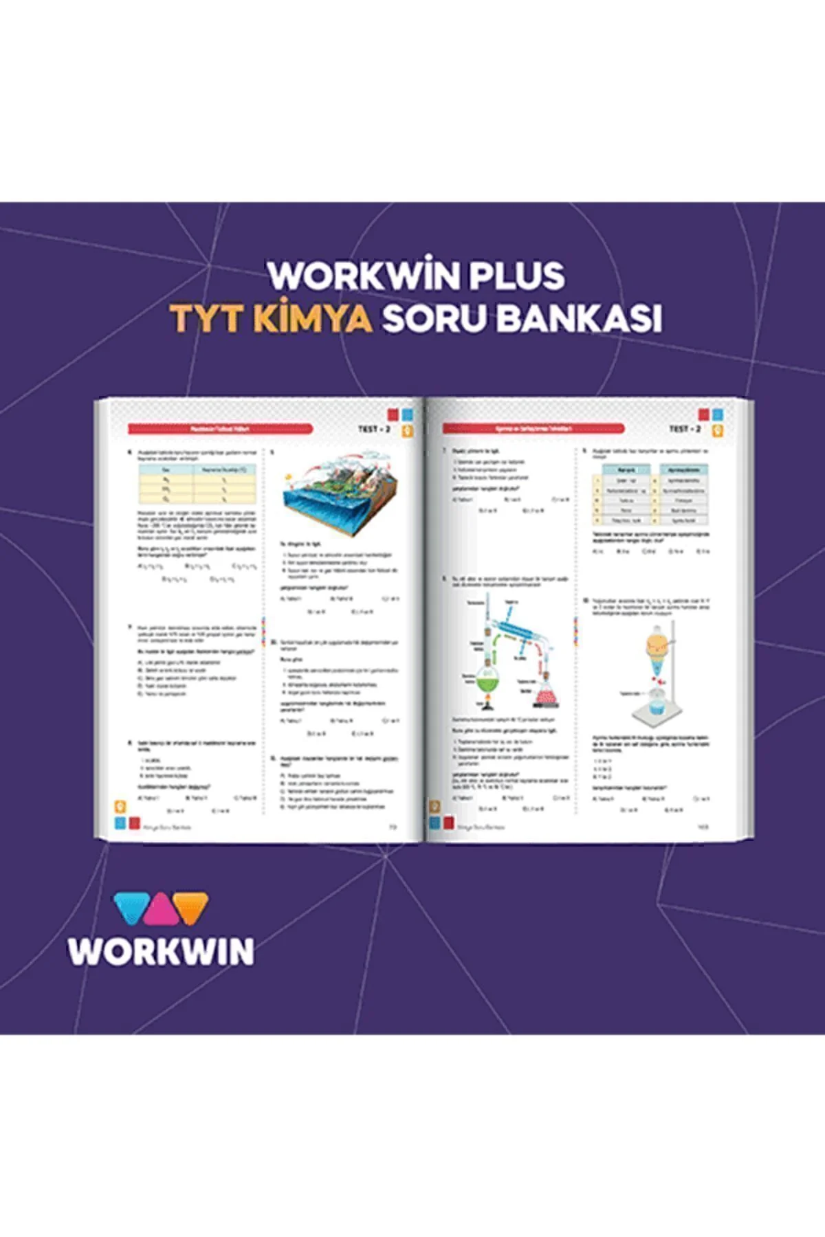 TYT Kimya Yeni Nesil Soru Bankası Workwin Plus - workwin Görsel 4