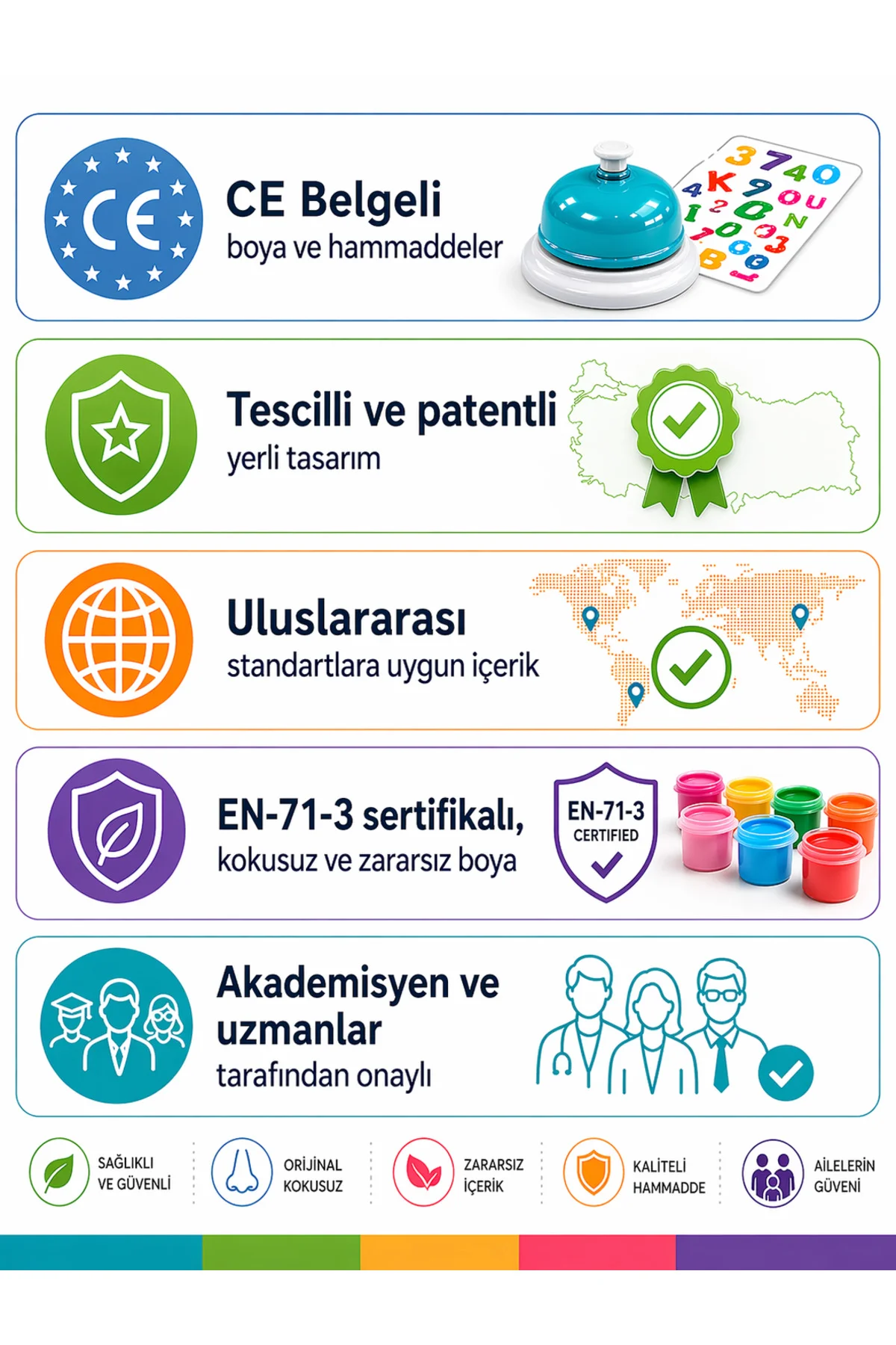 Kelime Hazinesi Zeka ve Akıl Oyunu 6+ Yaş 2+ Oyuncu - Zetzeka Görsel 6