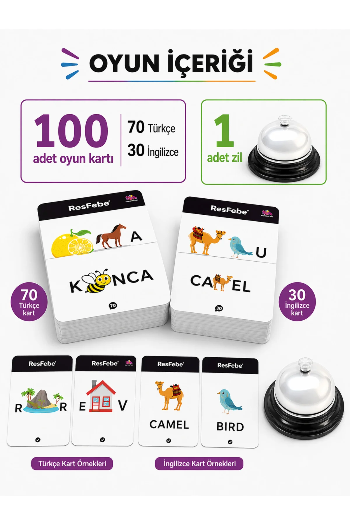 Resfebe Zeka ve Akıl Oyunu 6+ Yaş 2+ Oyuncu - Zetzeka Görsel 4