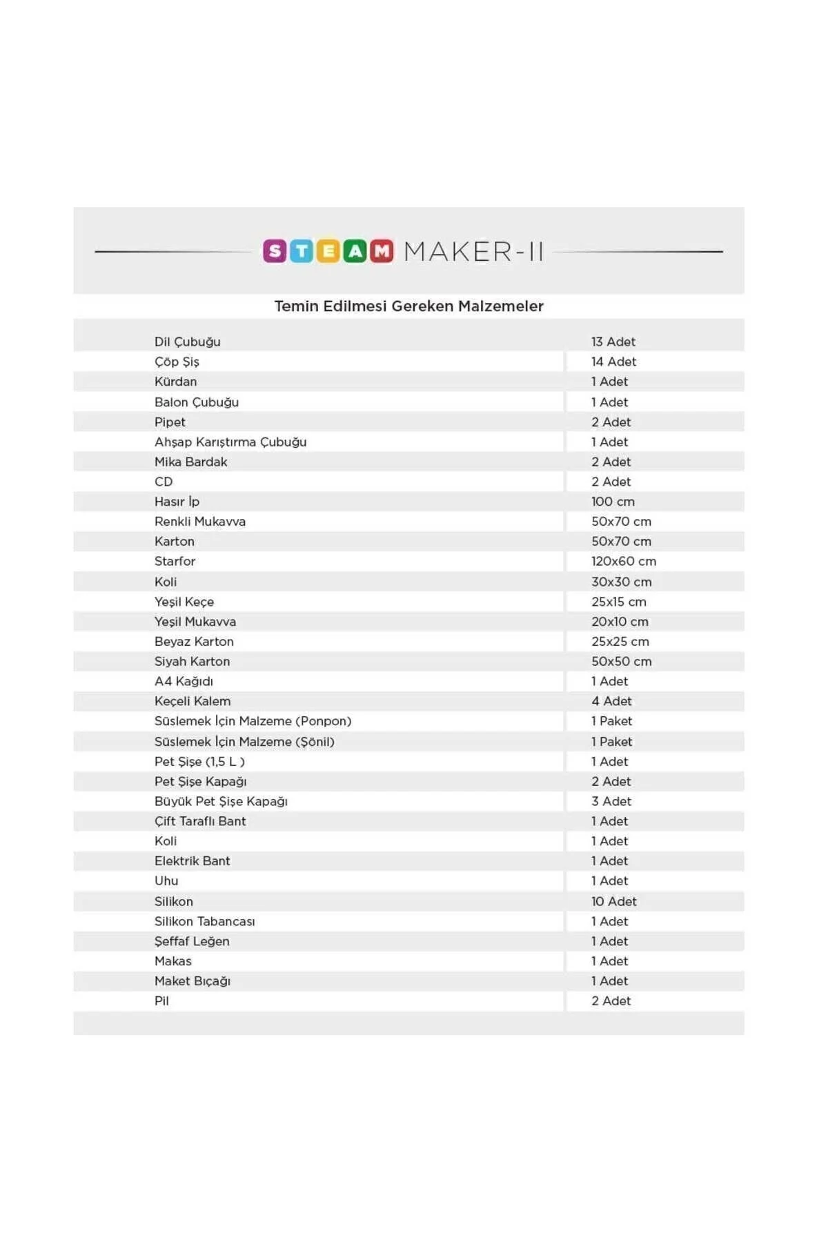 STEAM Maker Elektronik Seti Level-2 5+ Yaş 1+ Oyuncu (Sadece Elektronik Malzemeler) - Zetzeka Görsel 4