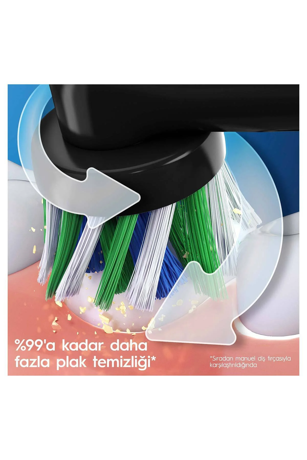Şarjlı/elektrikli Diş Fırçası Vitality Pro 2'li Siyah&amp;lila Avantaj Paketi - Oral-B Görsel 5