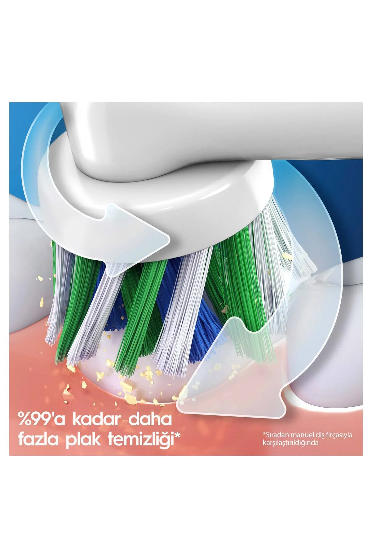 D103 Vitality Pro Cross Action Şarjlı Diş Fırçası - Lila - Oral-B Görsel 5