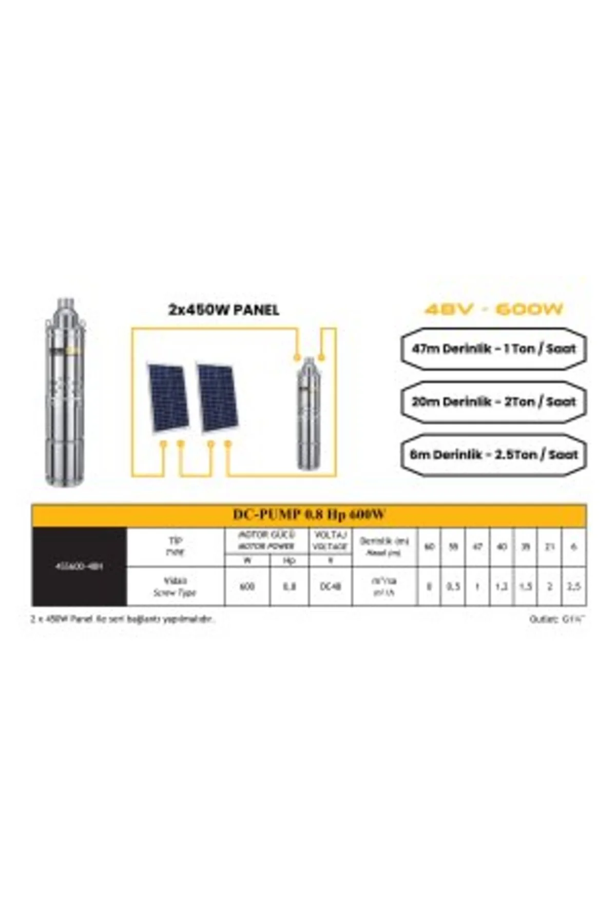 - İnges 2 panelle çalışan SOLAR DC POMPA 0.8 HP 600 Watt 48 Volt - MEXXSUN Görsel 2