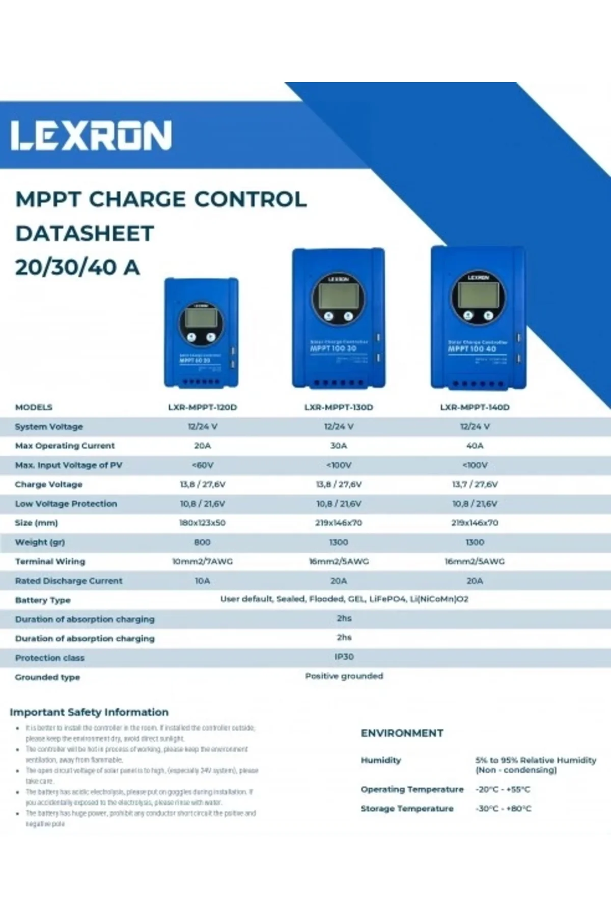 40A MPPT Şarj Kontrol Cihazı - Lexron Görsel 2