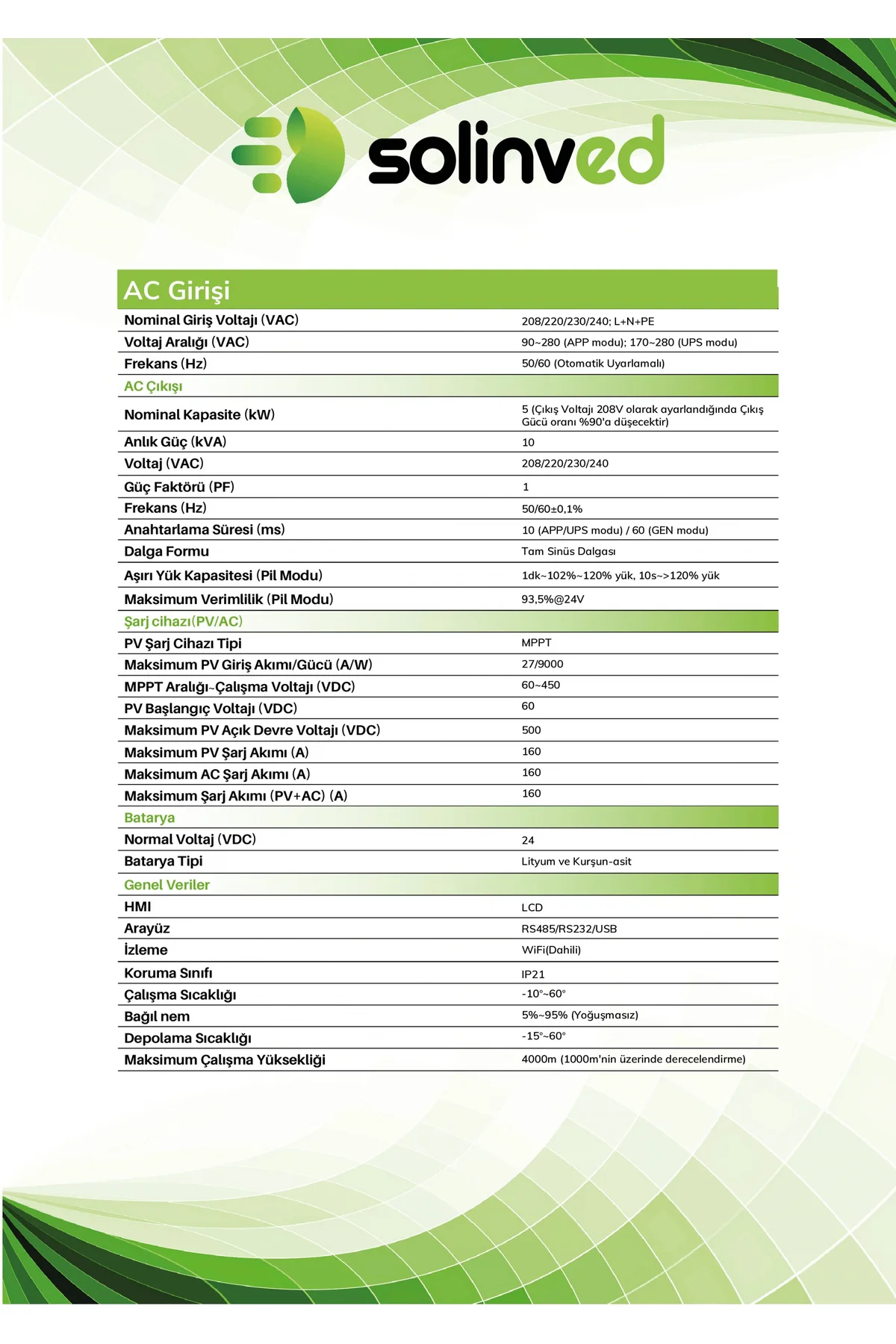 Gordion Serisi 5.0 KW MPPT OFF-GRID Inverter 5000W, 24V/ 60-450Vdc, SLV-5000-24 - SOLİNVED Görsel 3