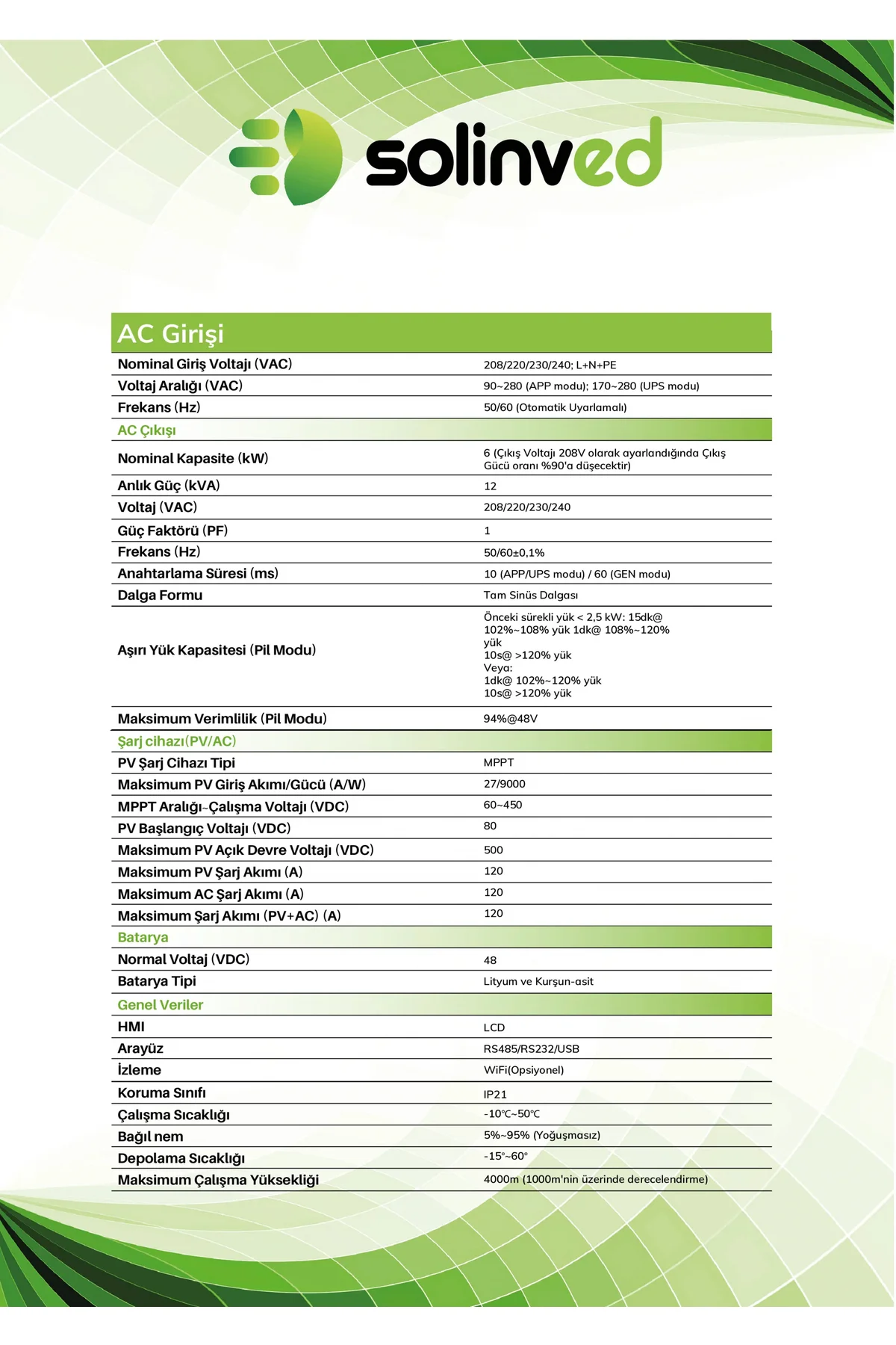 Gordion Serisi 6.0 KW MPPT OFF-GRID Inverter 6000W, 48V/ 60-450Vdc, SLV-6000-48 - SOLİNVED Görsel 3