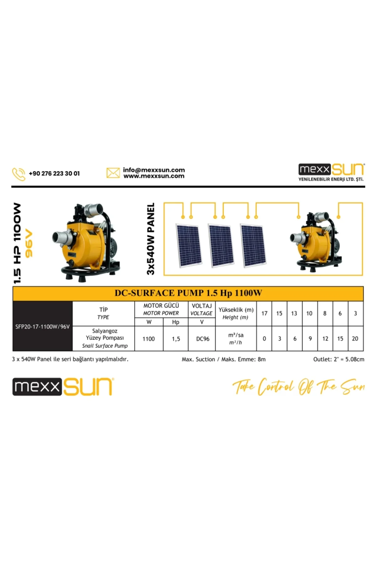 DC Yüzey Pompa 1.5Hp 1100W (SFP20-17-1100W/96V) - MEXXSUN Görsel 7