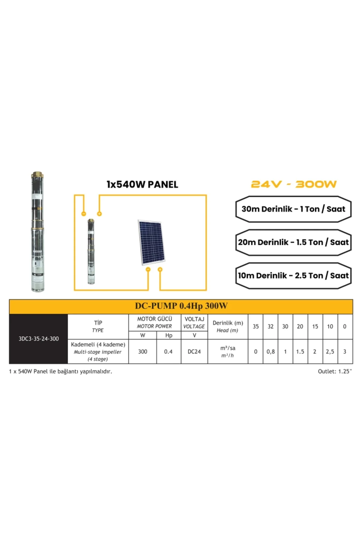 DC Pompa 0.4 Hp / 300W / 24V (3RDC3-35-24-300) - MEXXSUN Görsel 4