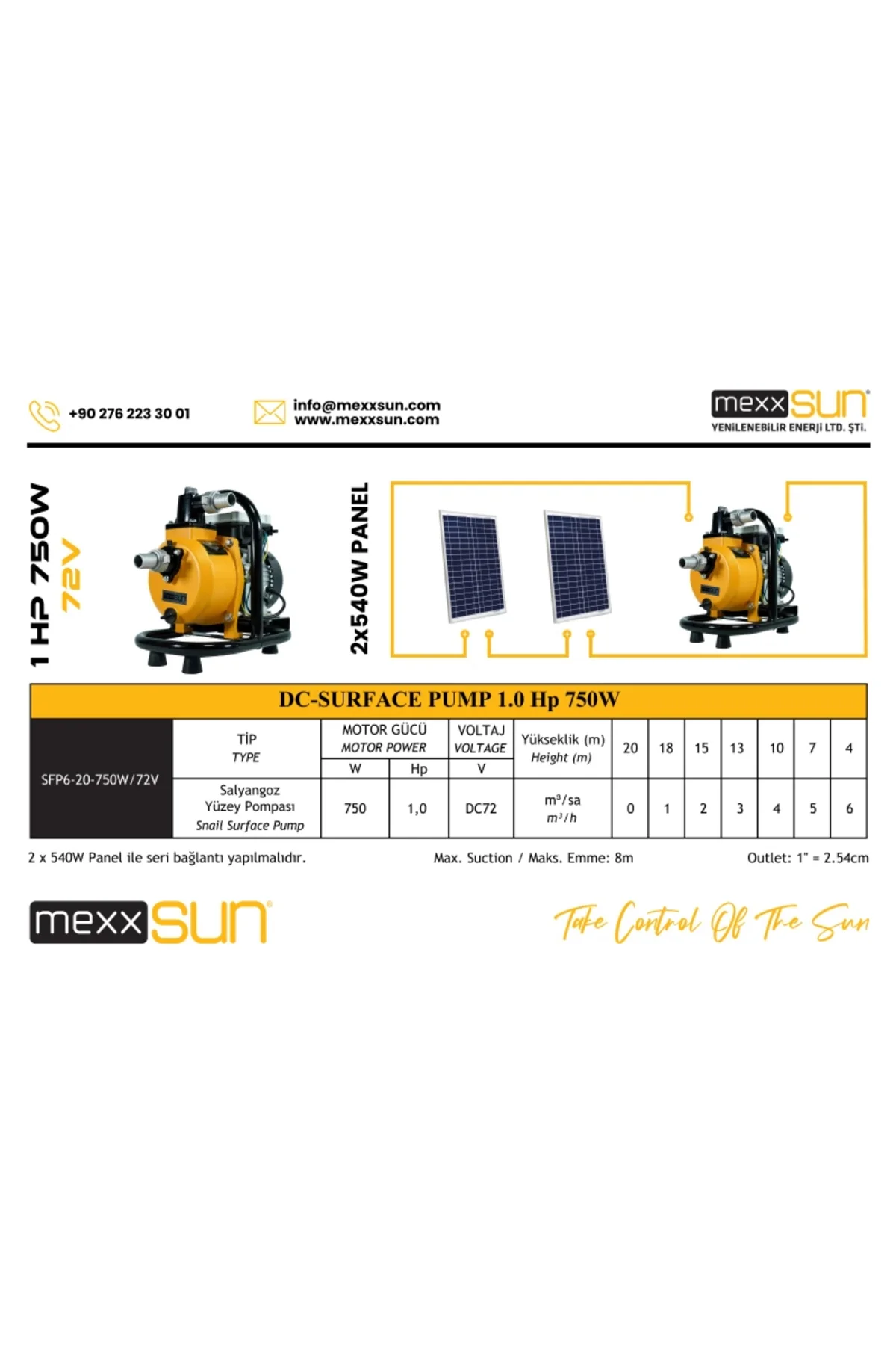 DC Yüzey Pompa 1Hp 750W (SFP6-20-750W/72V) - MEXXSUN Görsel 7