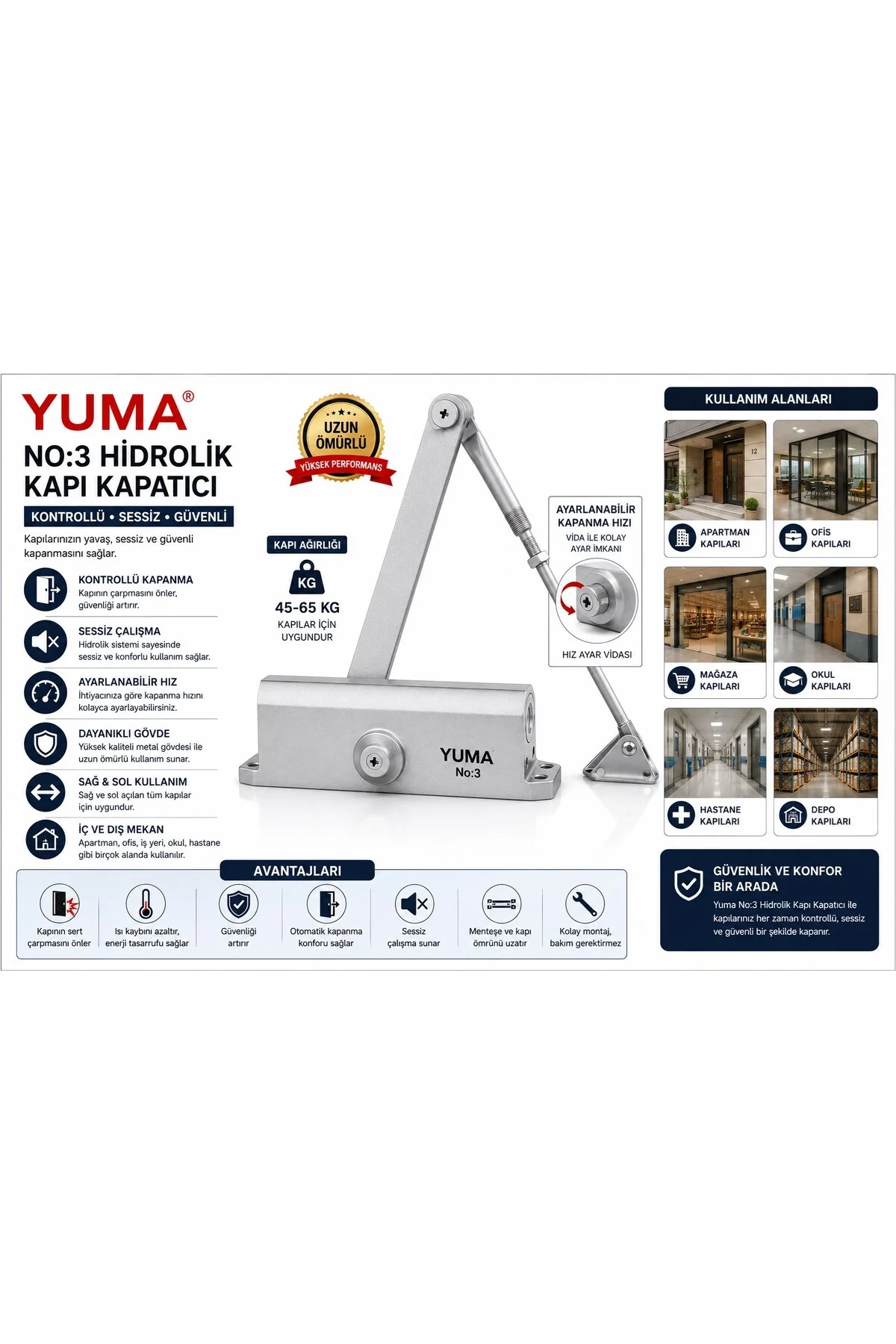 hidrolik kapı kapatıcı, No 3 kapı yayı, hidrolik kapı yayı, otomatik kapı kapatıcı, kapı kapatm - Yuma Görsel 4