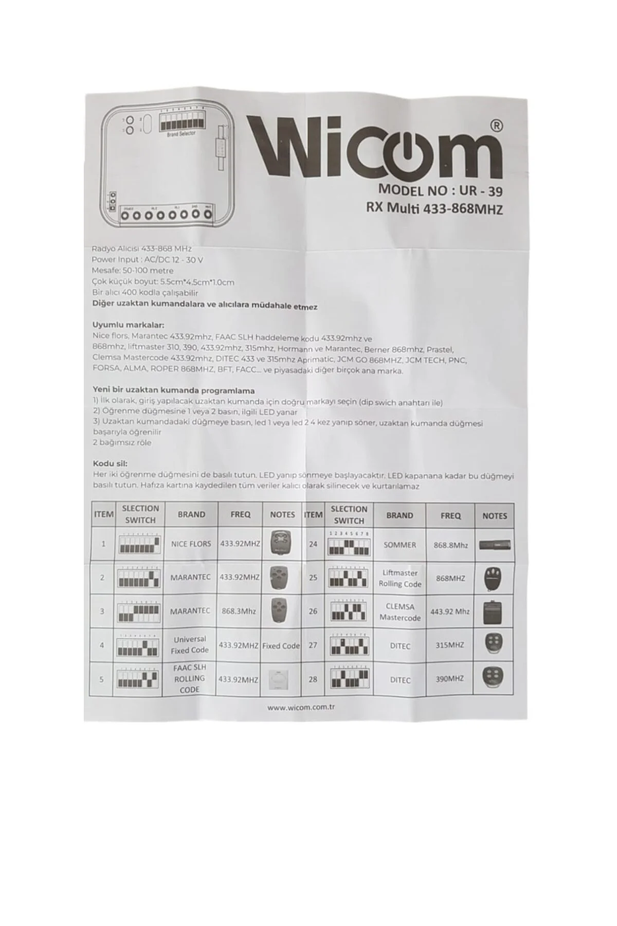 Wicom UR-39 Harici Kumanda Alıcısı - Logis Görsel 5