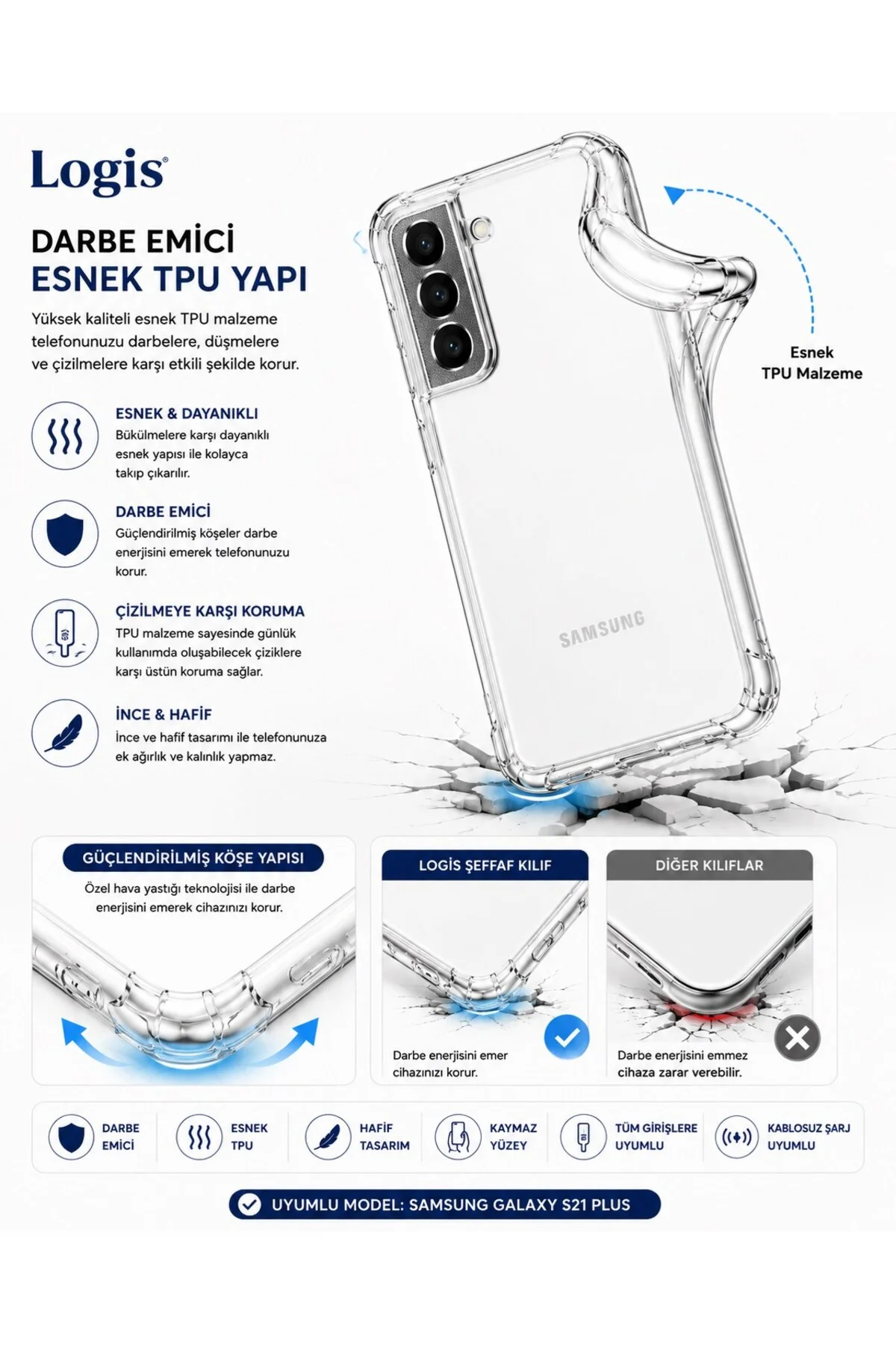 Samsung Galaxy S21 Plus Uyumlu Şeffaf Silikon Kılıf Darbe Emici Kamera Korumalı İnce Esnek Pre - Logis Görsel 5