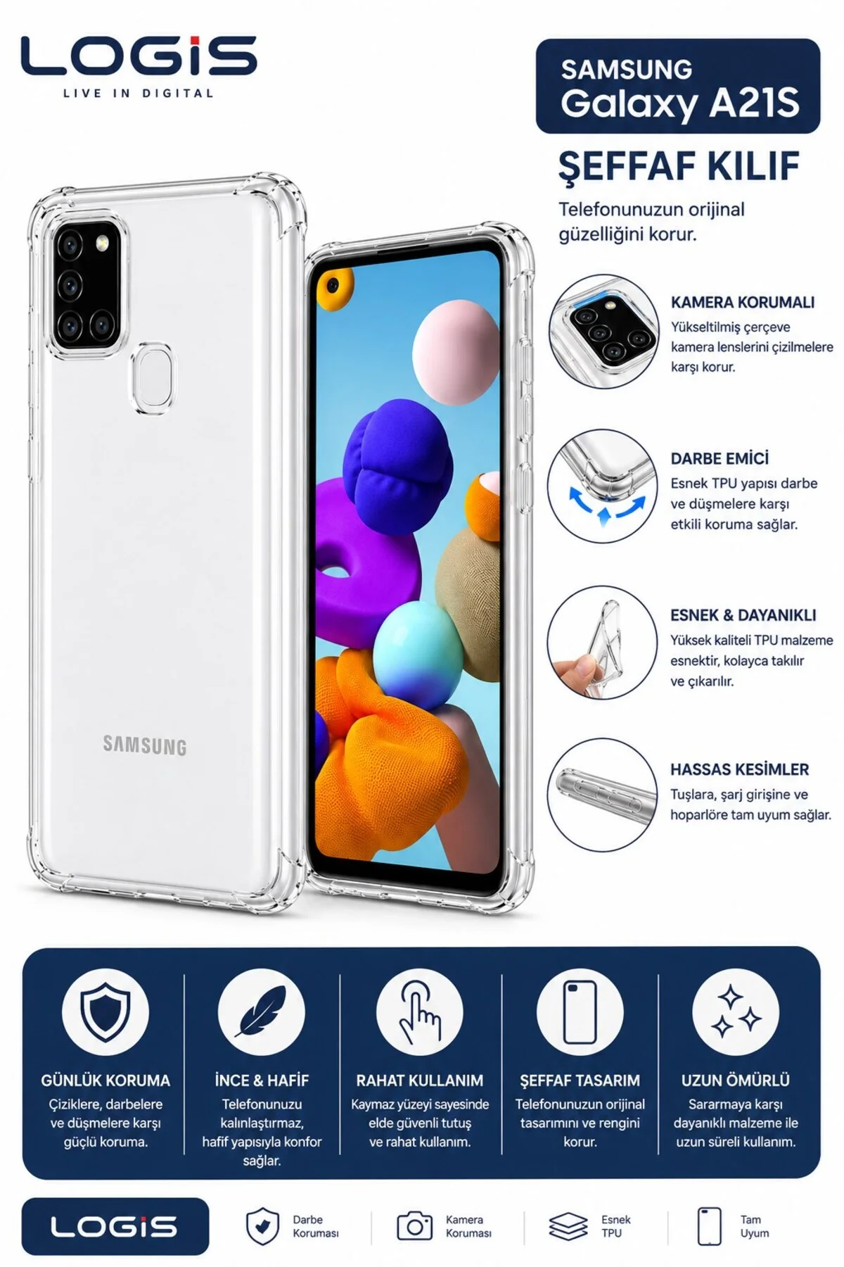 Samsung Galaxy A21S Uyumlu Şeffaf Silikon Kılıf – Kamera Korumalı Darbe Emici TPU Kılıf - Logis Görsel 5