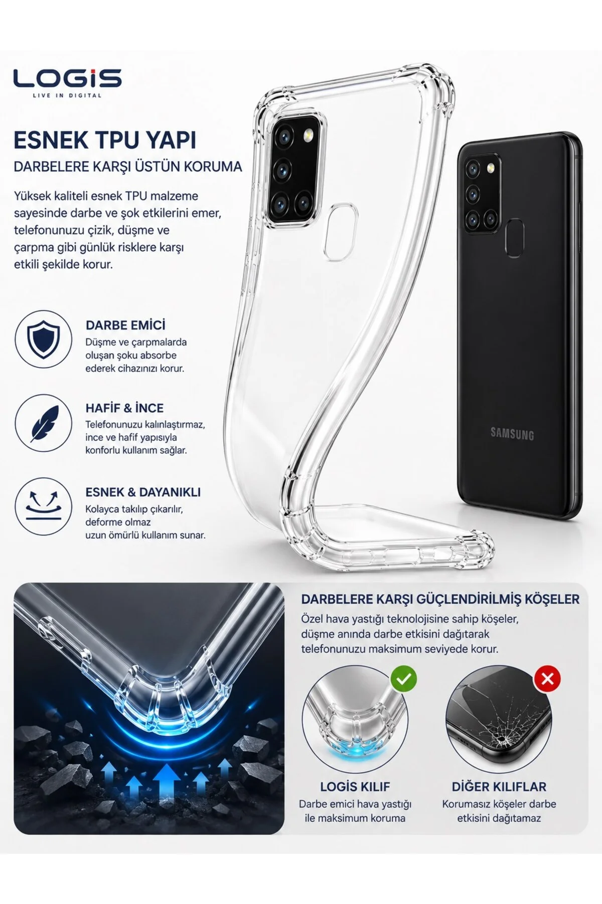 Samsung Galaxy A21S Uyumlu Şeffaf Silikon Kılıf – Kamera Korumalı Darbe Emici TPU Kılıf - Logis Görsel 4