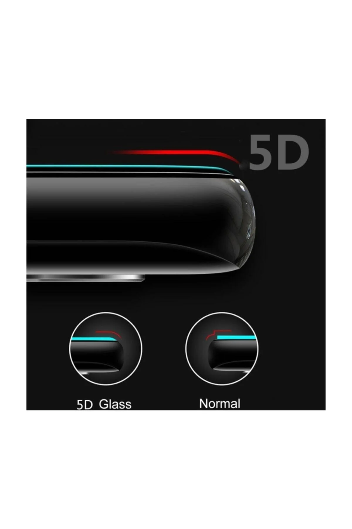 Samsung Galaxy A51 5d Tam Kaplayan Ekran Koruyucu Kırılmaz Cam - Logis Görsel 3