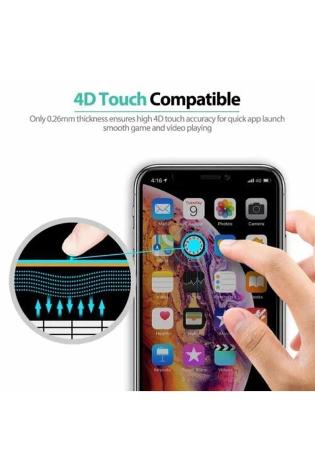 Iphone 12 Pro Max Uyumlu Hayalet Ekran Gizli Tam Kaplayan Kırılmaz Cam Seramik Ekran Koruyucu Film - Just Cheap Store Görsel 3