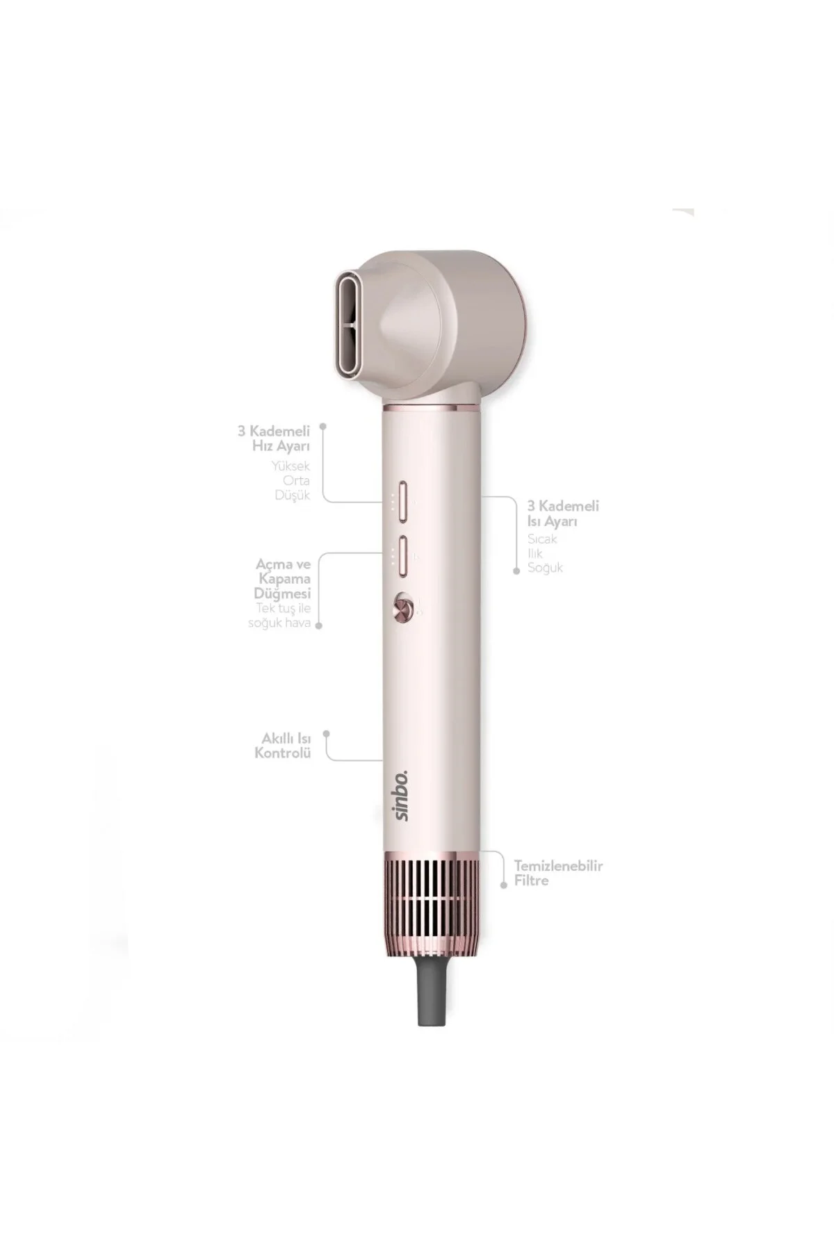 ROSE GOLD AİR BRUSH 5İN1=BUKLE-HACİMLE-DÜZLEŞTİR-2-FIRÇA SAÇ KURUTMA - ŞEKİL MAKİNESİ 1300W3-KDM.HIZ - Just Cheap Store Görsel 3