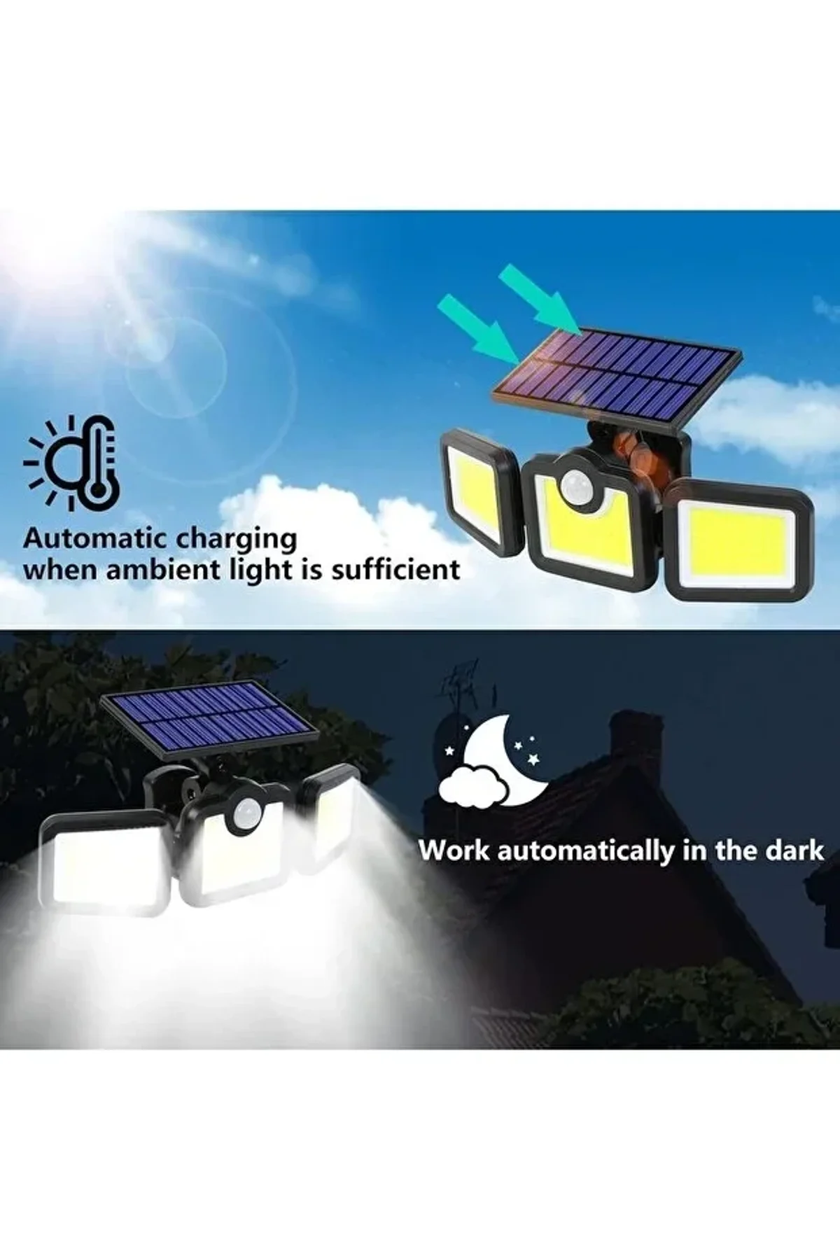 Üçlü Solar Led Projektör – Beyaz Işık – Sensörlü Dış Mekân Aydınlatma (4741) - Just Cheap Store Görsel 3