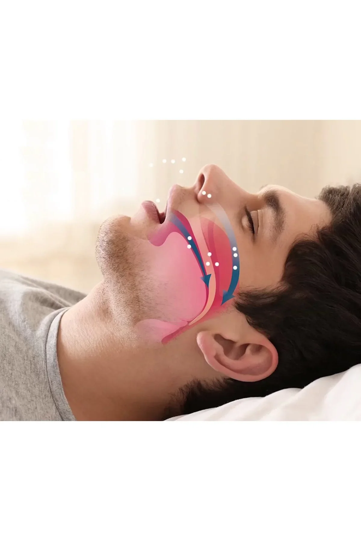 Rahat Uyku İçin Anti Snore Sleep Horlama Engelleyici Aparat Uyku Stoperi - Just Cheap Store Görsel 4