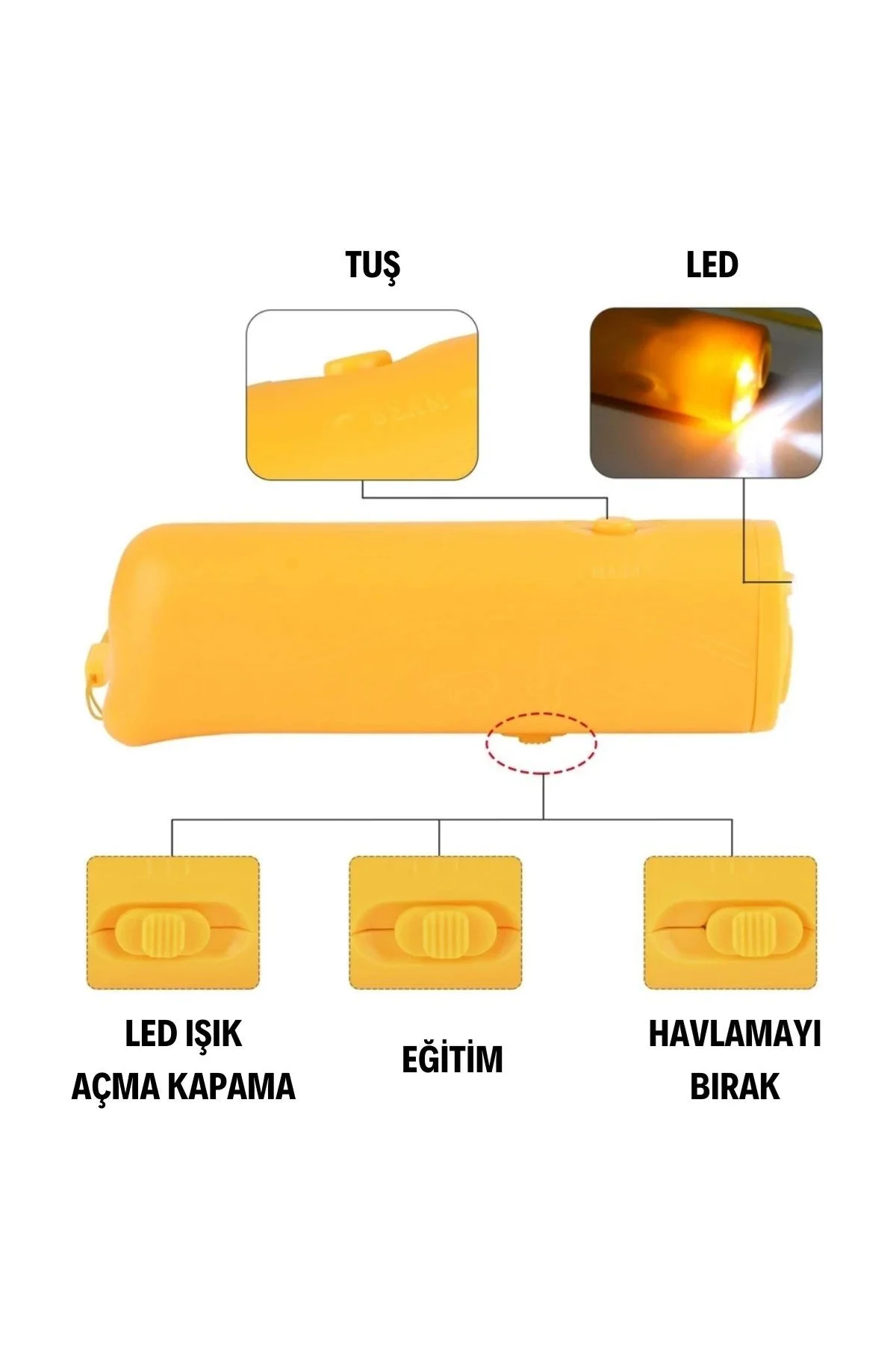 Ultrasonik Köpeksavar Köpek Kovucu Köpek Kornası Eğitim Cihazı (4741) - Just Cheap Store Görsel 5