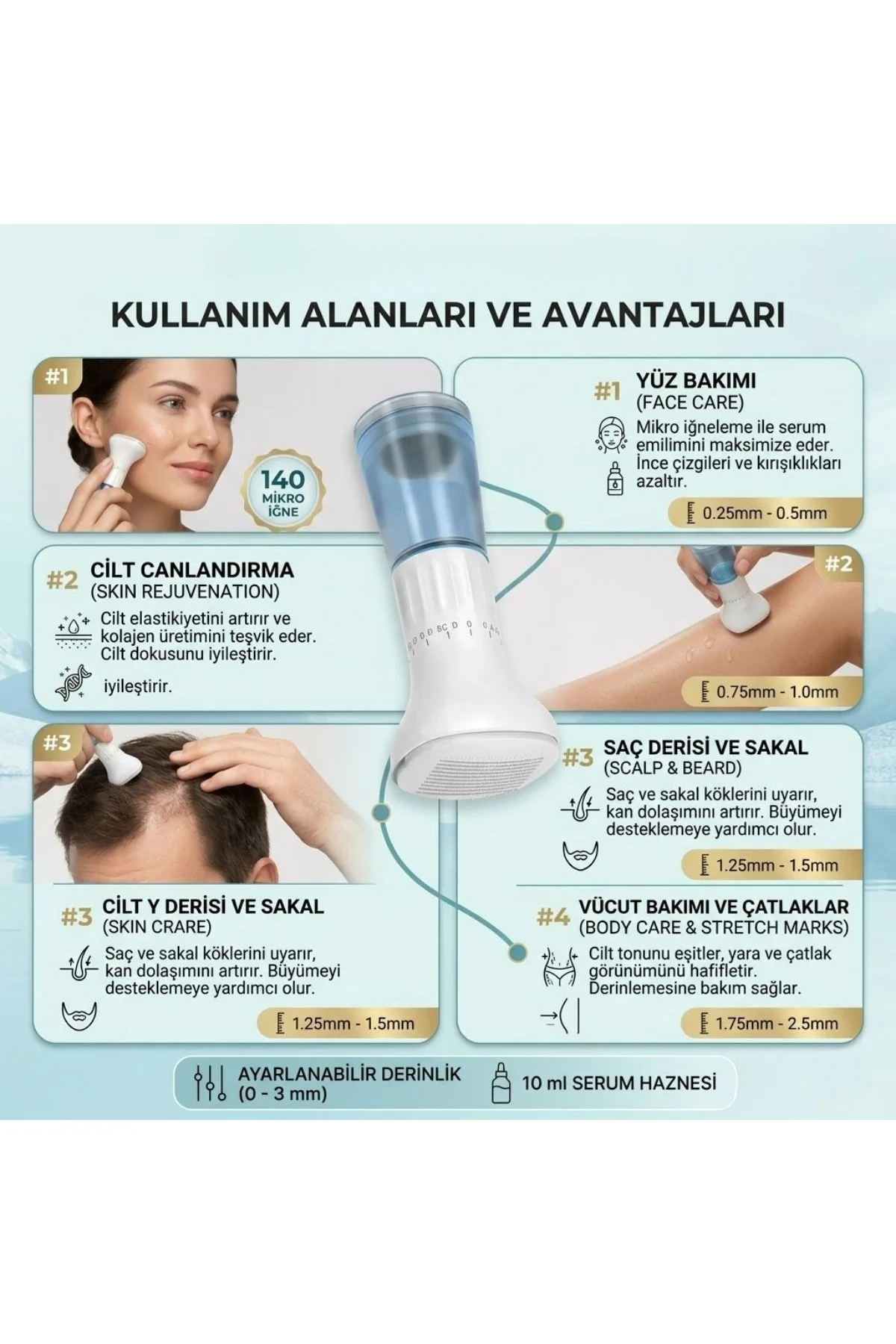 140 İğneli Serum Hazneli Dermaroller – 0-3 mm Ayarlı Dermaroller Mikro İğneli Saç, Cilt ve Vücut Bak - Just Cheap Store Görsel 4