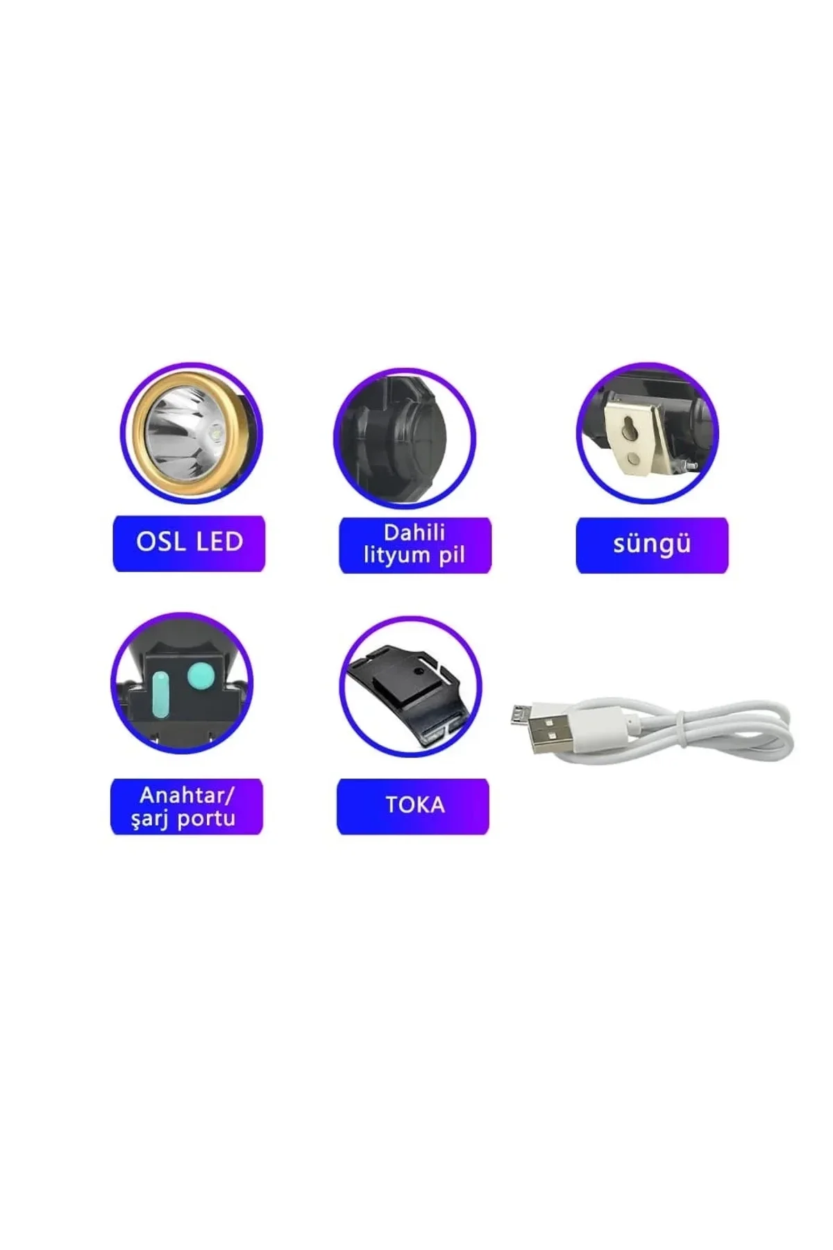 Şarjlı Baret Lambası Osl Led Wt-065 - Just Cheap Store Görsel 5