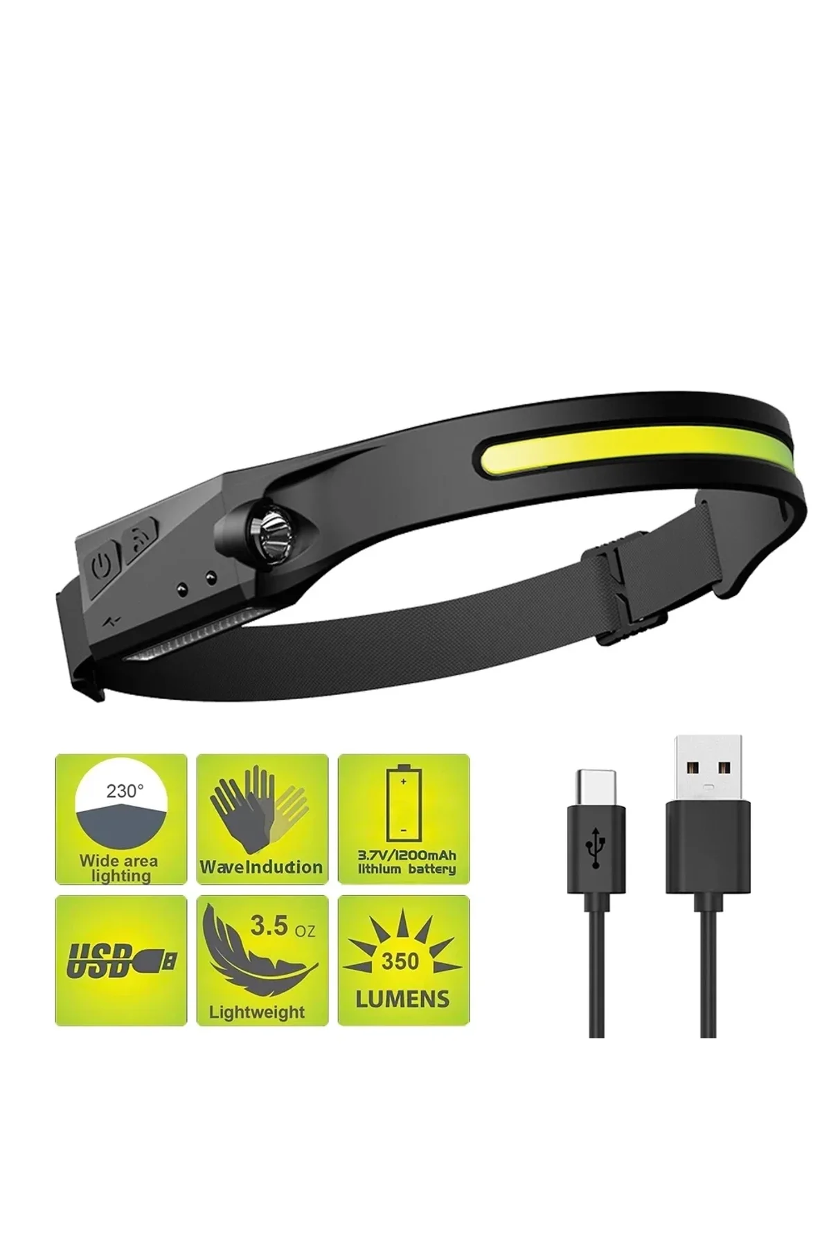 Ps-001 5 Aydınlatma Modlu Cob Led Sensörlü Usb Şarj Edilebilir Dahili Pilli Kafa Lambası - Just Cheap Store Görsel 2