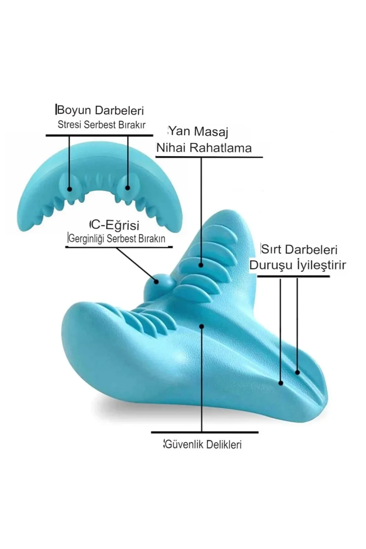 Ergonomik Boyun Masaj Yastığı – Servikal Traksiyon Destekli, Omurilik Ortopedik Yastık - Just Cheap Store Görsel 5