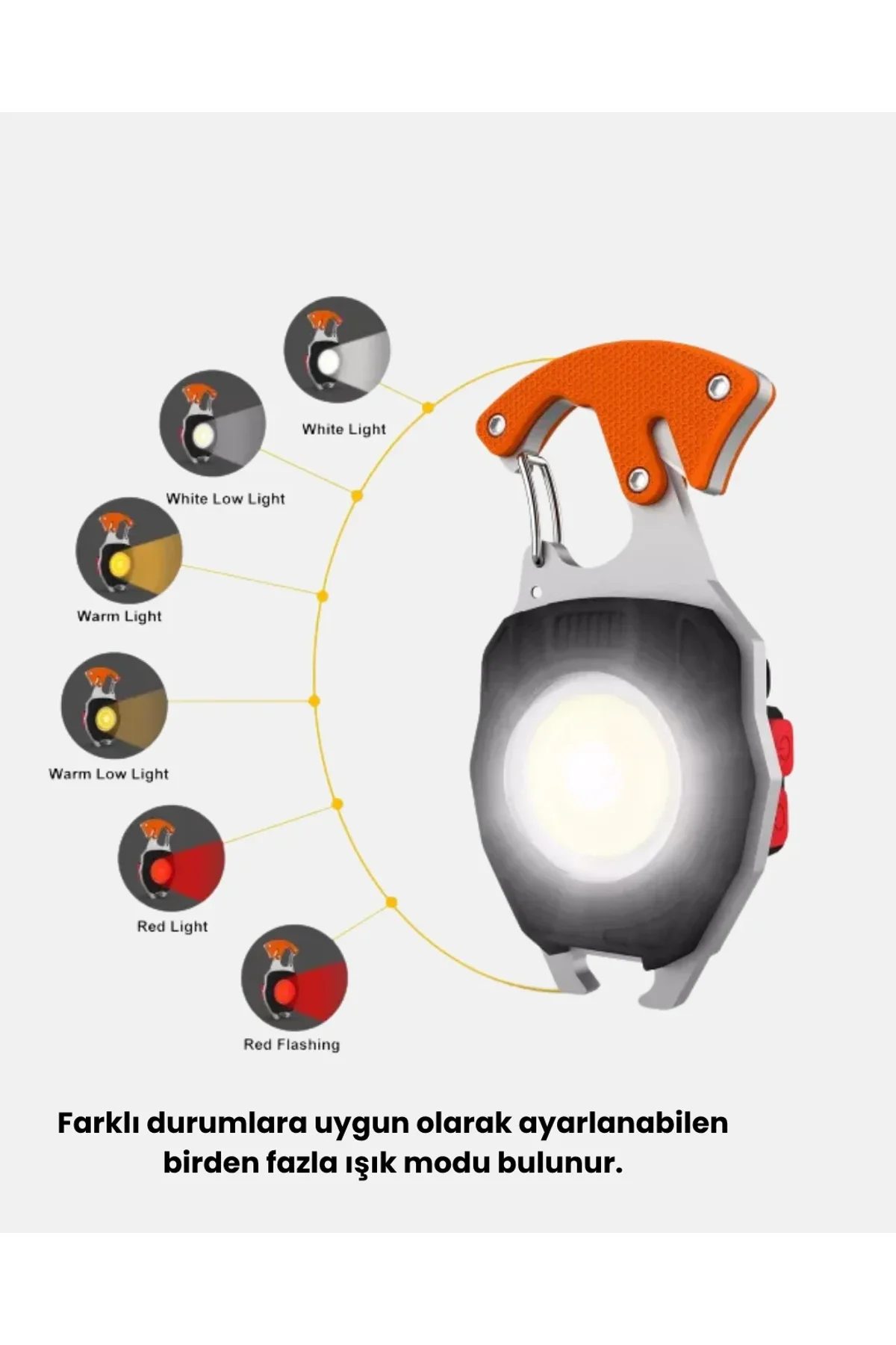 Mini Led Anahtarlık Fener – Şişe Açacağı, Tornavida, Düdük Ve Usb Şarj Özellikli - Just Cheap Store Görsel 4