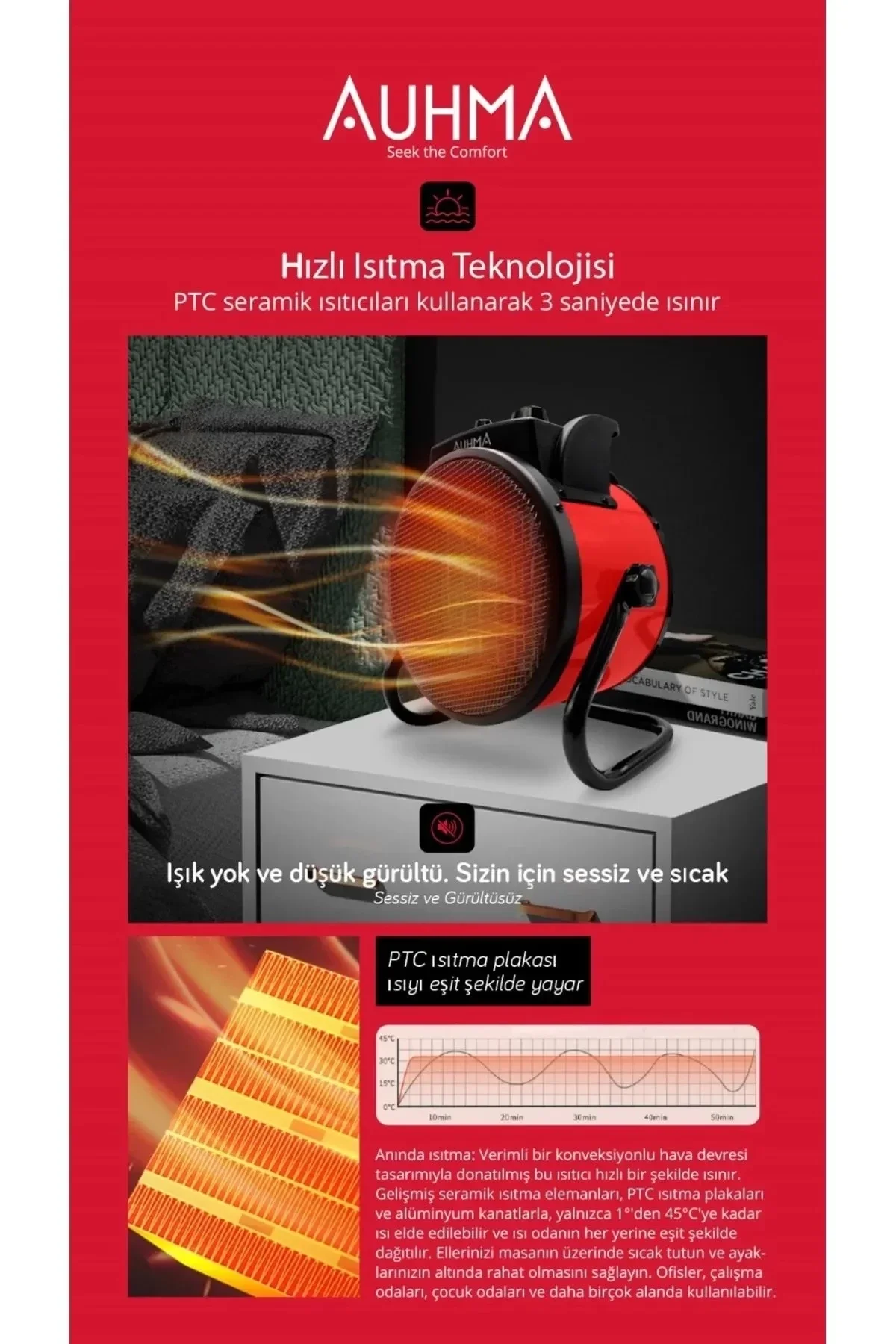Ultra Güçlü 3000 Watt Taşınabilir Elektrikli Portatif Isıtıcı Soba Sıcak Hava Üfleyen Fan Radyatör - Just Cheap Store Görsel 5