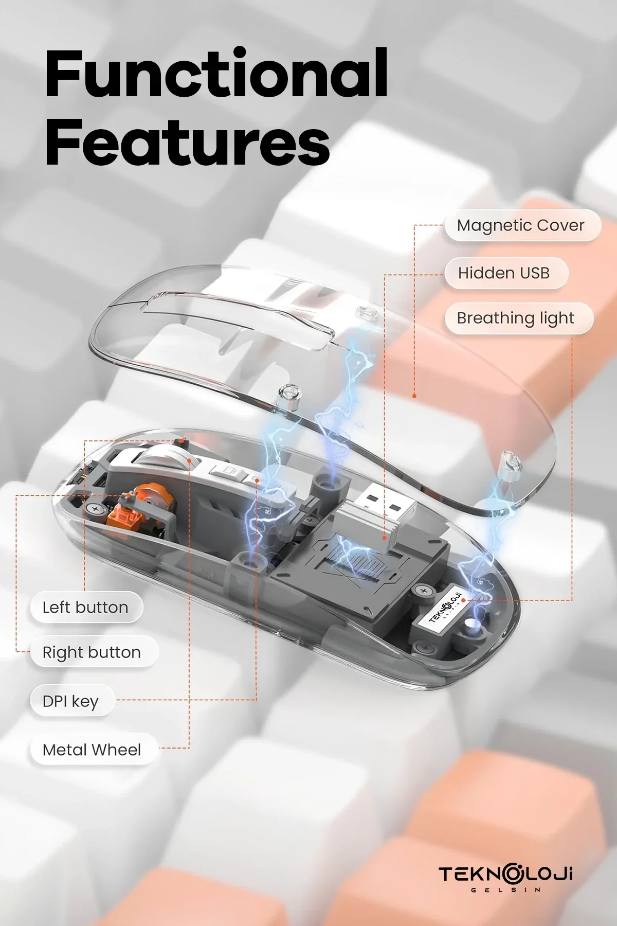 Bluetooth Usb Çift Modlu Sessiz Mouse, Şeffaf Mıknatıslı Kapaklı, Type-c Şarjlı, Dpı Ayarlı, Kablosu - Just Cheap Store Görsel 4