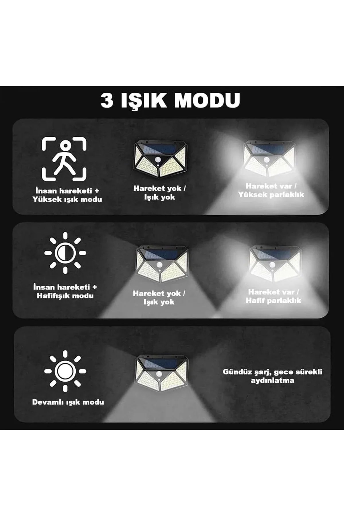 100 Led Dış Mekan Solar Aydınlatma Fotoselli Solar Lamba Hareket Sensörlü - Just Cheap Store Görsel 3