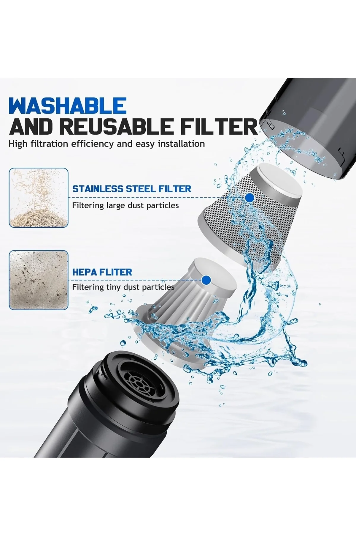 Araç Süpürgesi Şarjlı 120w 20.000pa Göstergeli Yeni Nesil Metal Filtre Extra Vakum Ve Üfleme - Just Cheap Store Görsel 4