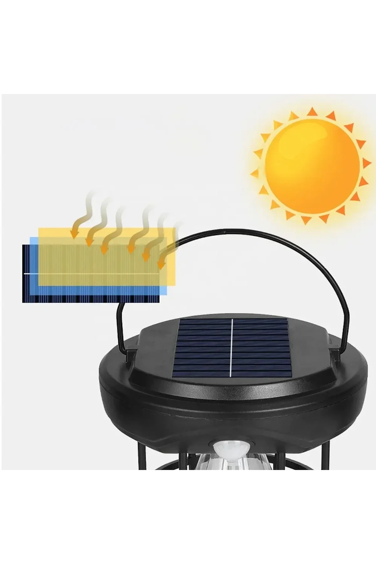Fithome Or-t66 Hareket Sensörlü Su Geçirmez Solar Bahçe Aydınlatma Duvar Lambası - Just Cheap Store Görsel 2