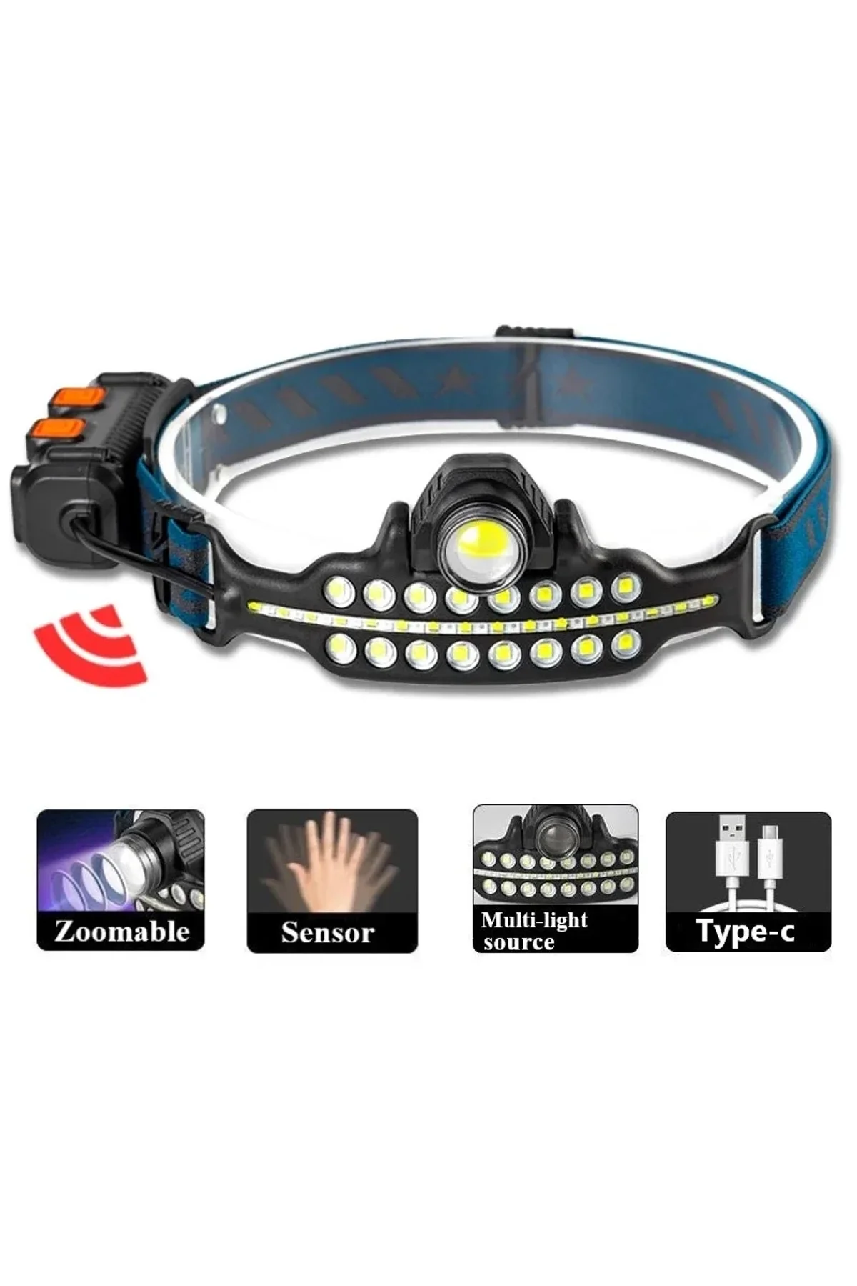 Fithome W690 7 Aydınlatma Modlu Xpe Cob Led Sensörlü Dahili Pilli Usb Şarj Edilebilir Kafa Feneri