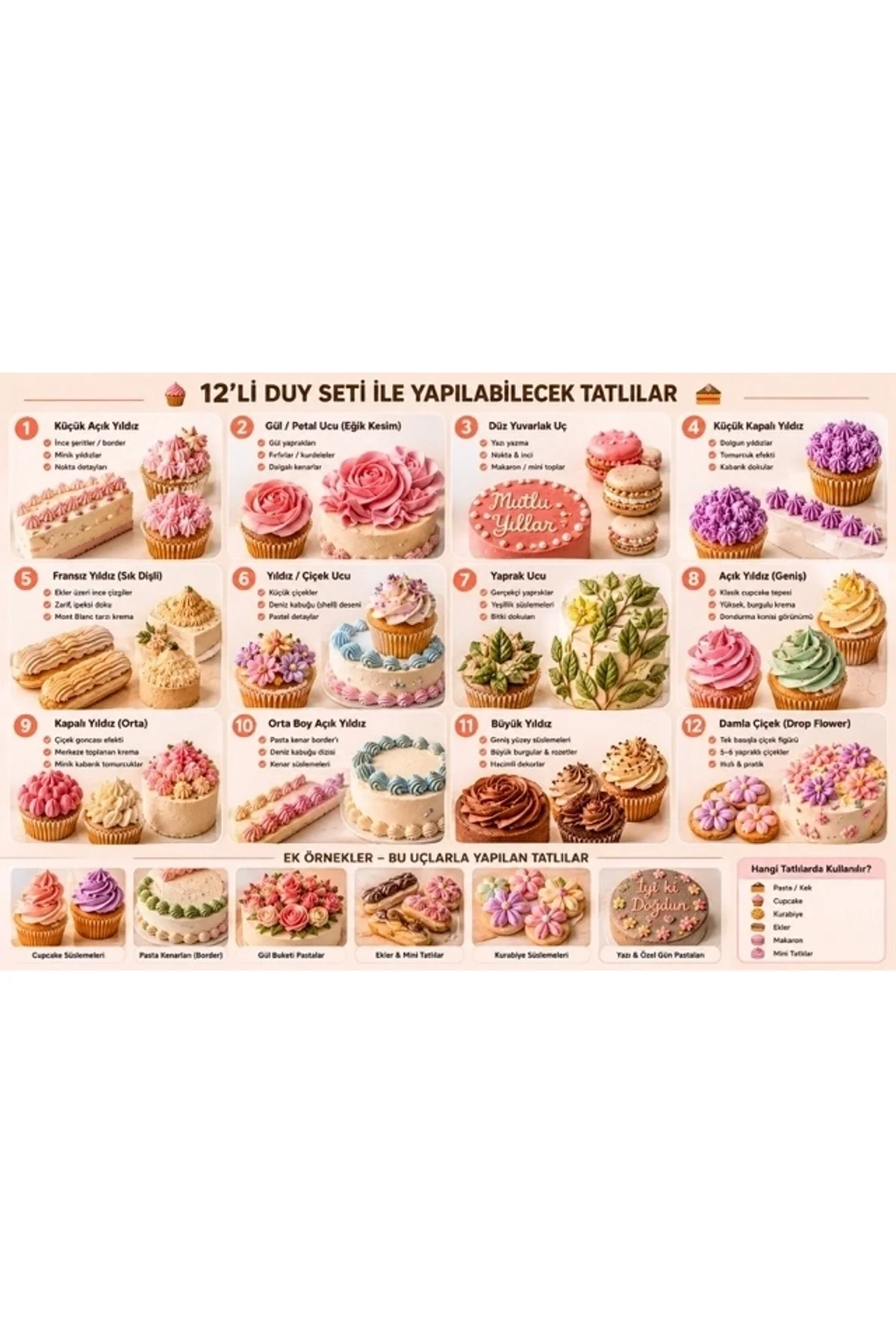 12’li Profesyonel Paslanmaz Çelik Pastacı Duy Seti – Detaylı Dekorasyon Ve Süsleme Uçları - Just Cheap Store Görsel 3