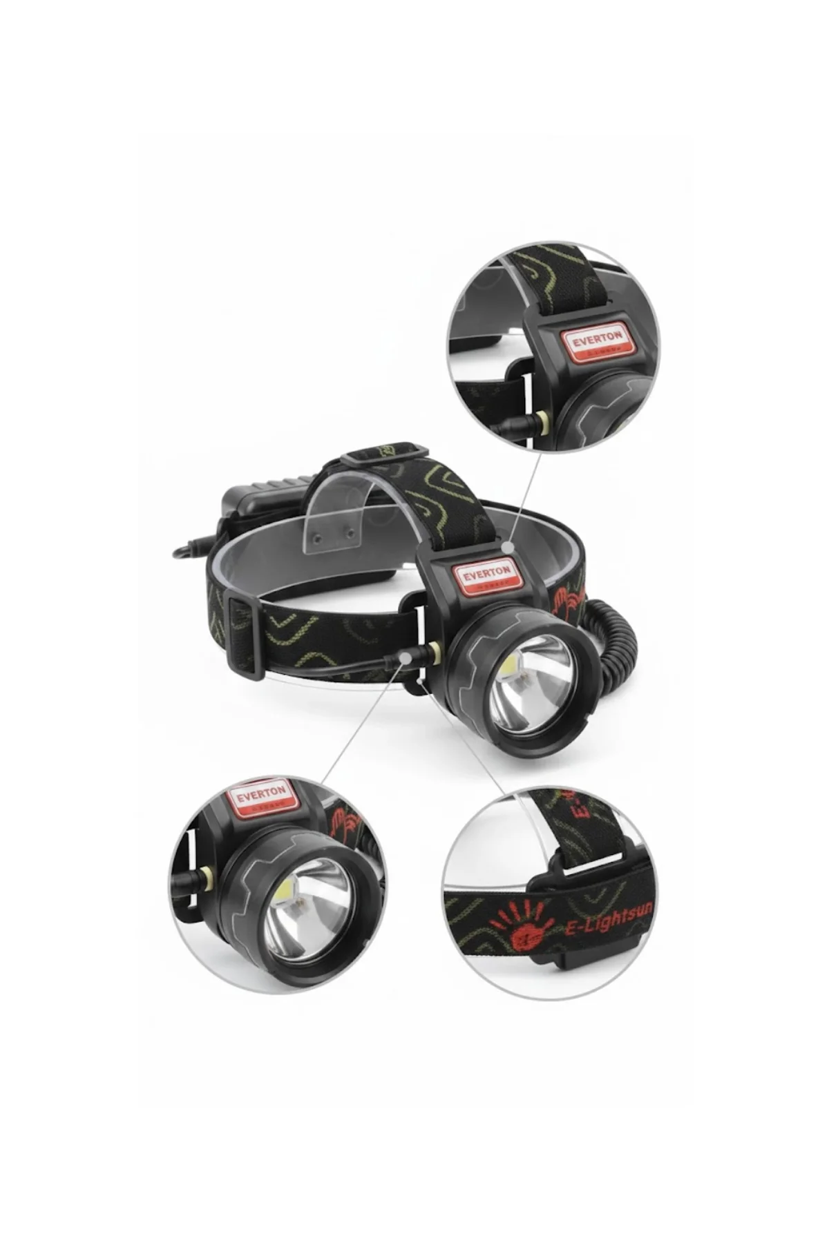 Çok Fonksiyonlu Led Kafa Feneri Ayarlanabilir Odaklı - Just Cheap Store Görsel 5