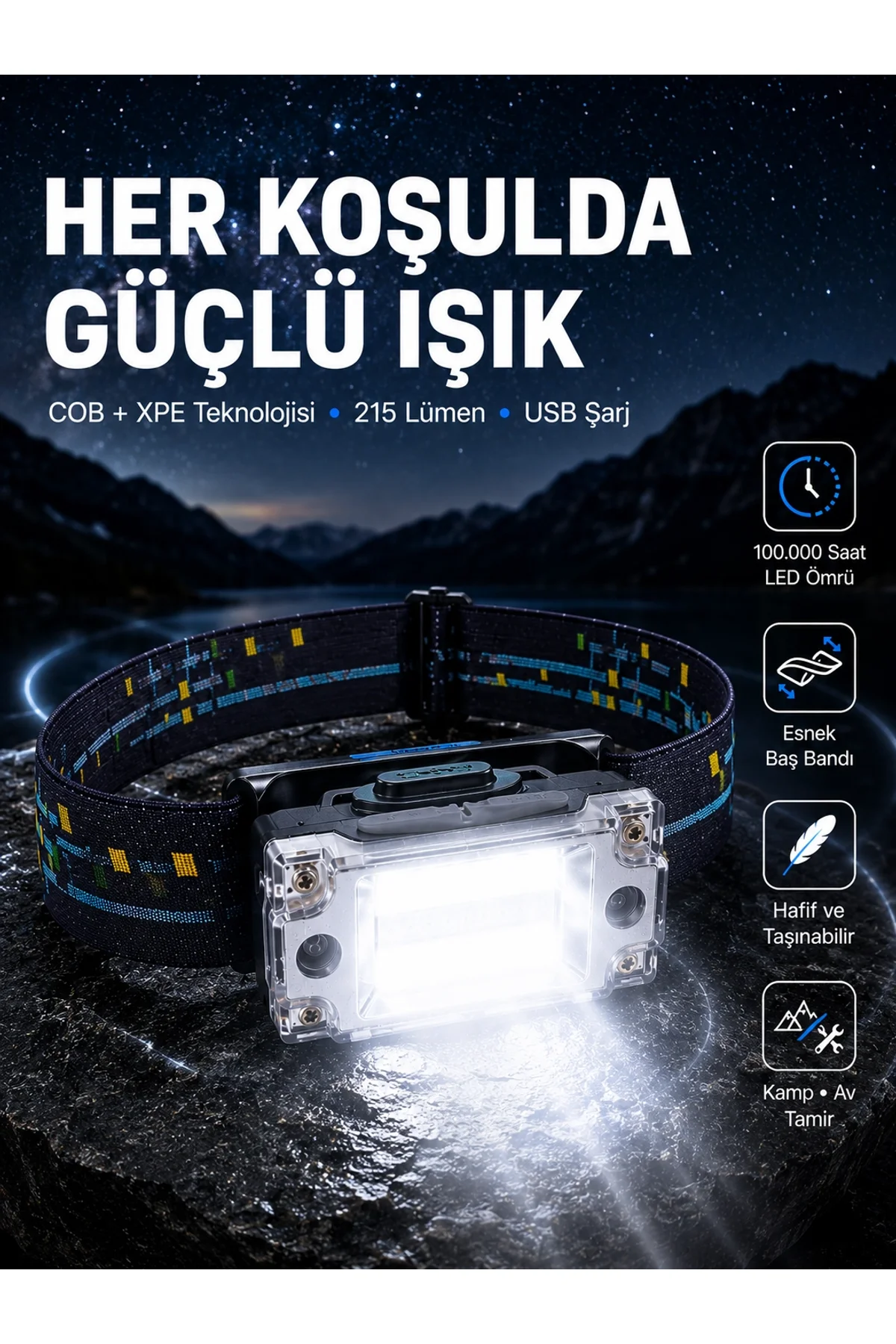 Usb Şarjlı Mini Led Kafa Feneri 50m Odak 150m Geniş Aydınlatma Yeni Nesil