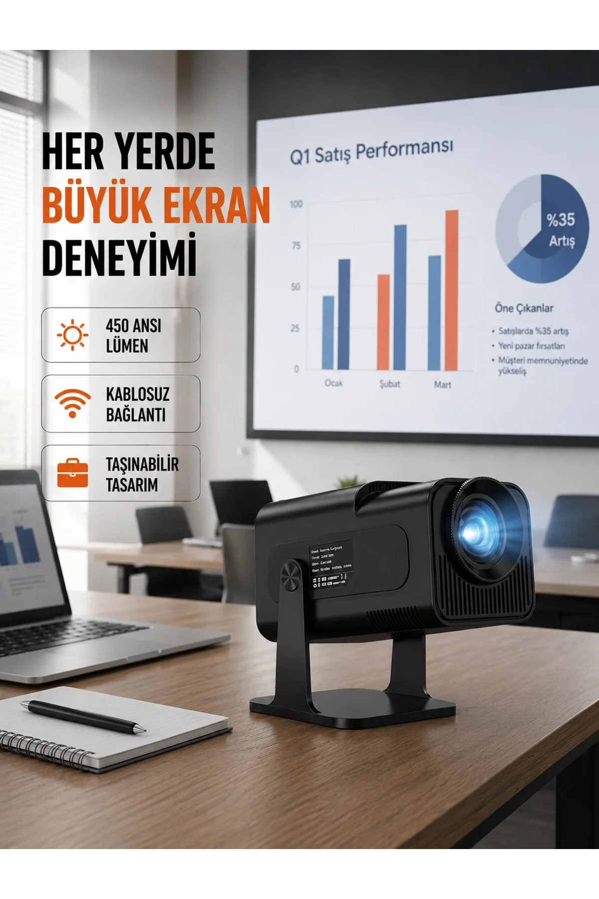Wifi6 Ve Bluetooth 5.4 Destekli Led Projektör - Hcs350pro Yeni Nesil