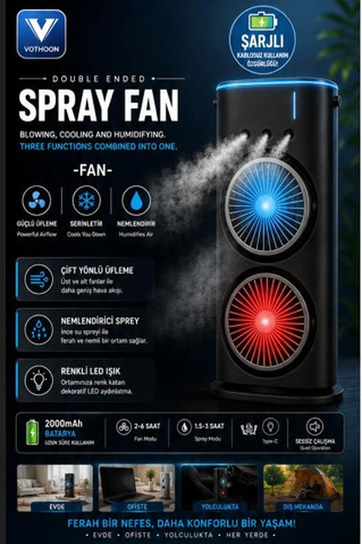 Vothoon Çift Başlıklı Sprey Fan Nemlendirici Ve Renkli Led Işıklı Siyah - Just Cheap Store Görsel 2