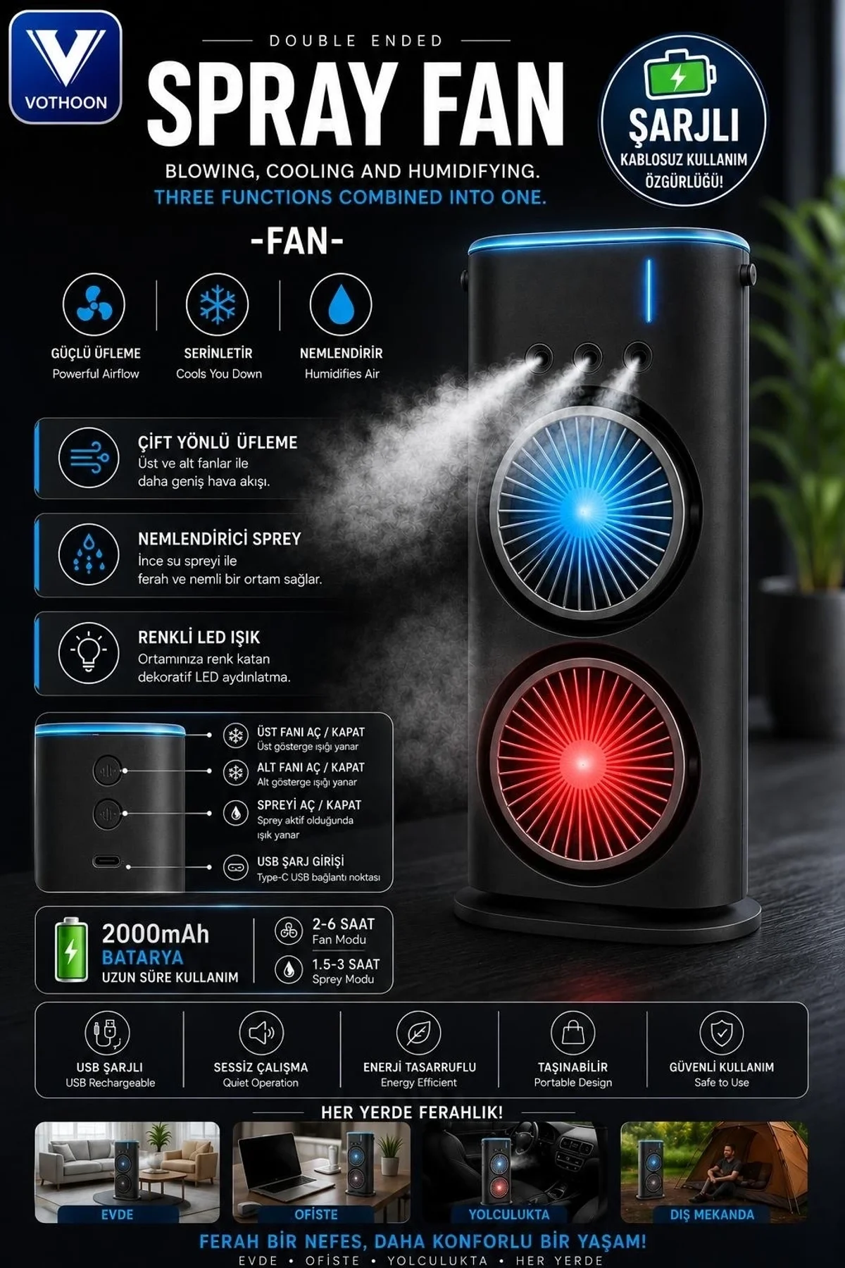 Vothoon Çift Başlıklı Sprey Fan Nemlendirici Ve Renkli Led Işıklı Siyah
