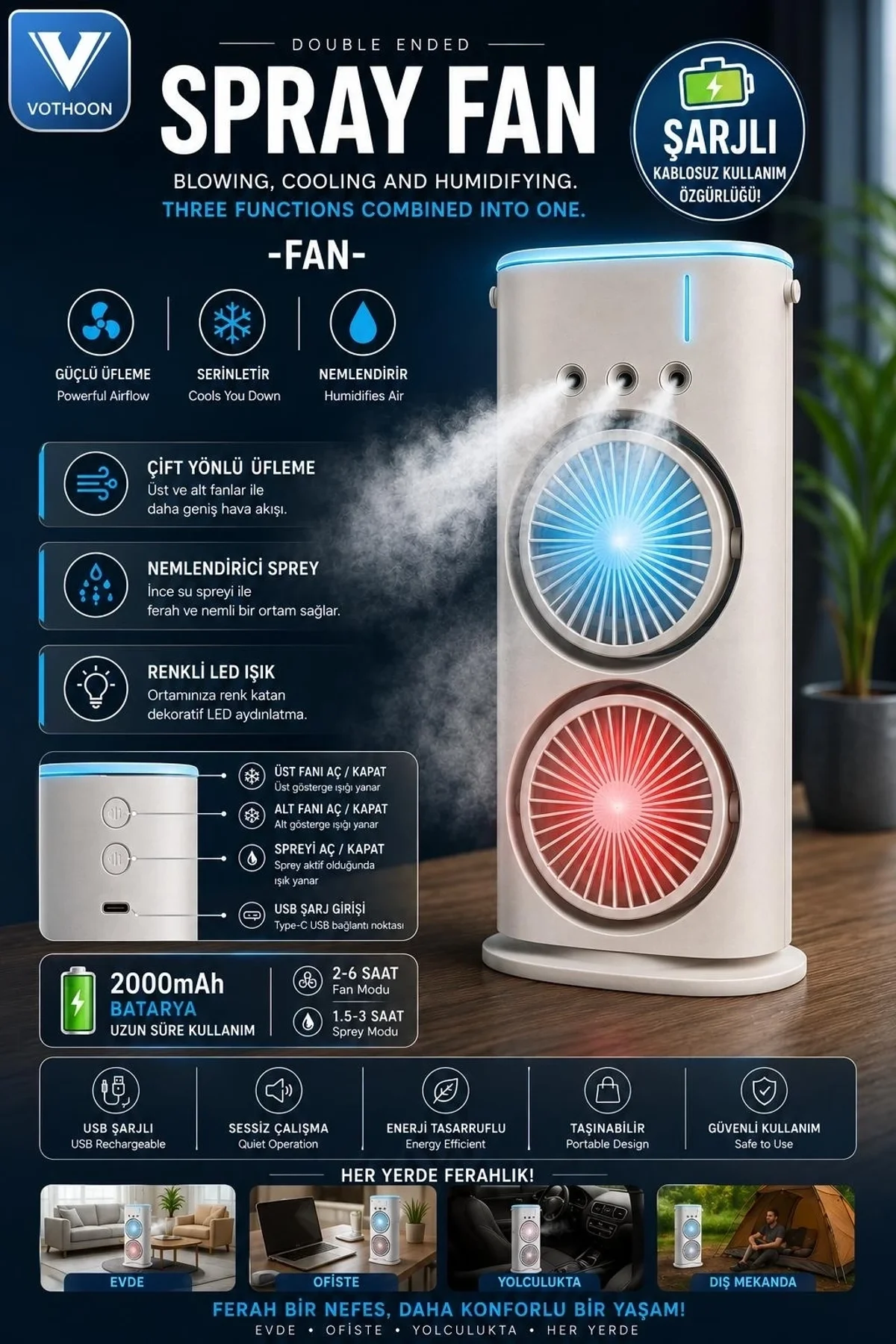 Vothoon Çift Başlıklı Sprey Fan Nemlendirici Ve Renkli Led Işıklı Beyaz