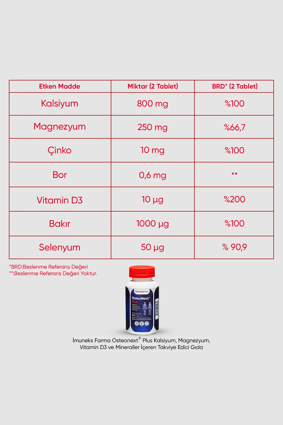 Osteonext®plus Kalsiyum, Magnezyum, Vitamin D3 Ve Mineraller Içeren Takviye Edici Gıda 90 Tablet - Imuneks Farma Görsel 3