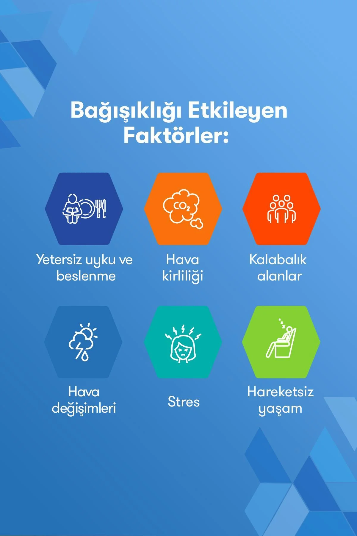 Üçlü Etki 15 Efervesan Tablet I 1000 mg C Vitamini, D Vitamini ve Çinko İçeren Takviye Edici - Redoxon Görsel 7