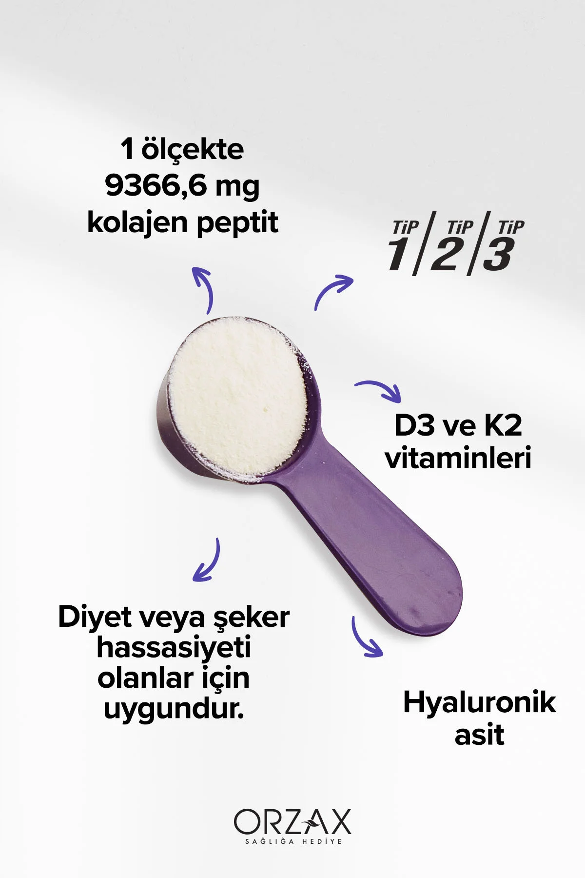 The Collagen All Body Tip 1/2/3 Kolajen-Glutatyon-Çinko, D3,K2,C Vitamini-Taurin-L-Arjinin-HA 300gr - DAY2DAY Görsel 3