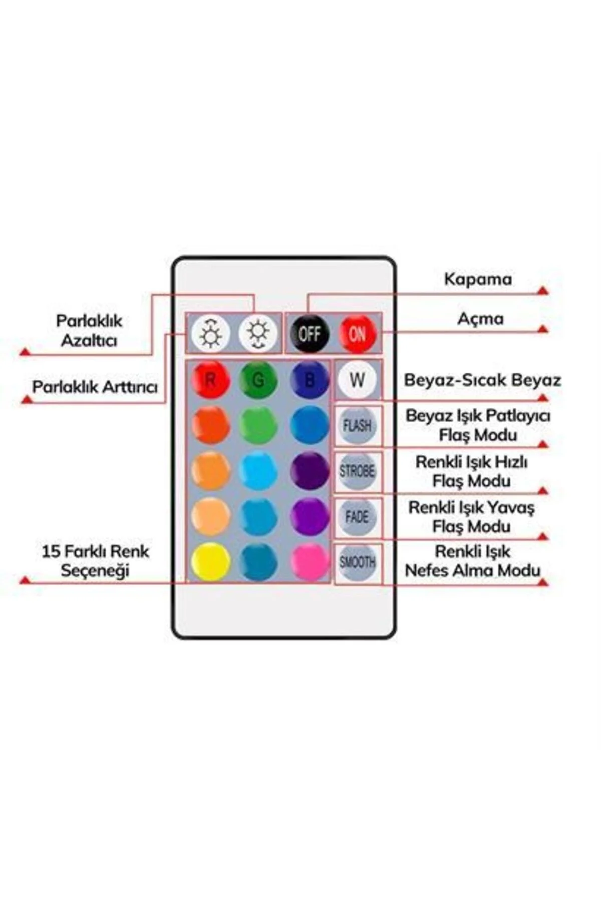 Buffer® 9w Uzaktan Kumandalı 15 Farklı Renk Seçenekli Led Ampul - HomeCare Görsel 4