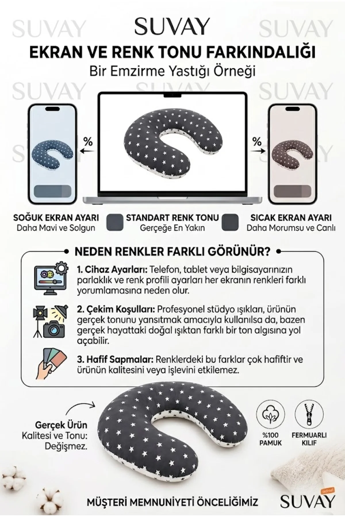 Yenidoğan Çift Taraflı Emzirme Yastığı Bebek Destek Minderi Hamile Yastığı Yıkanabilir Fermuarlı Kıl - SUVAY Görsel 8