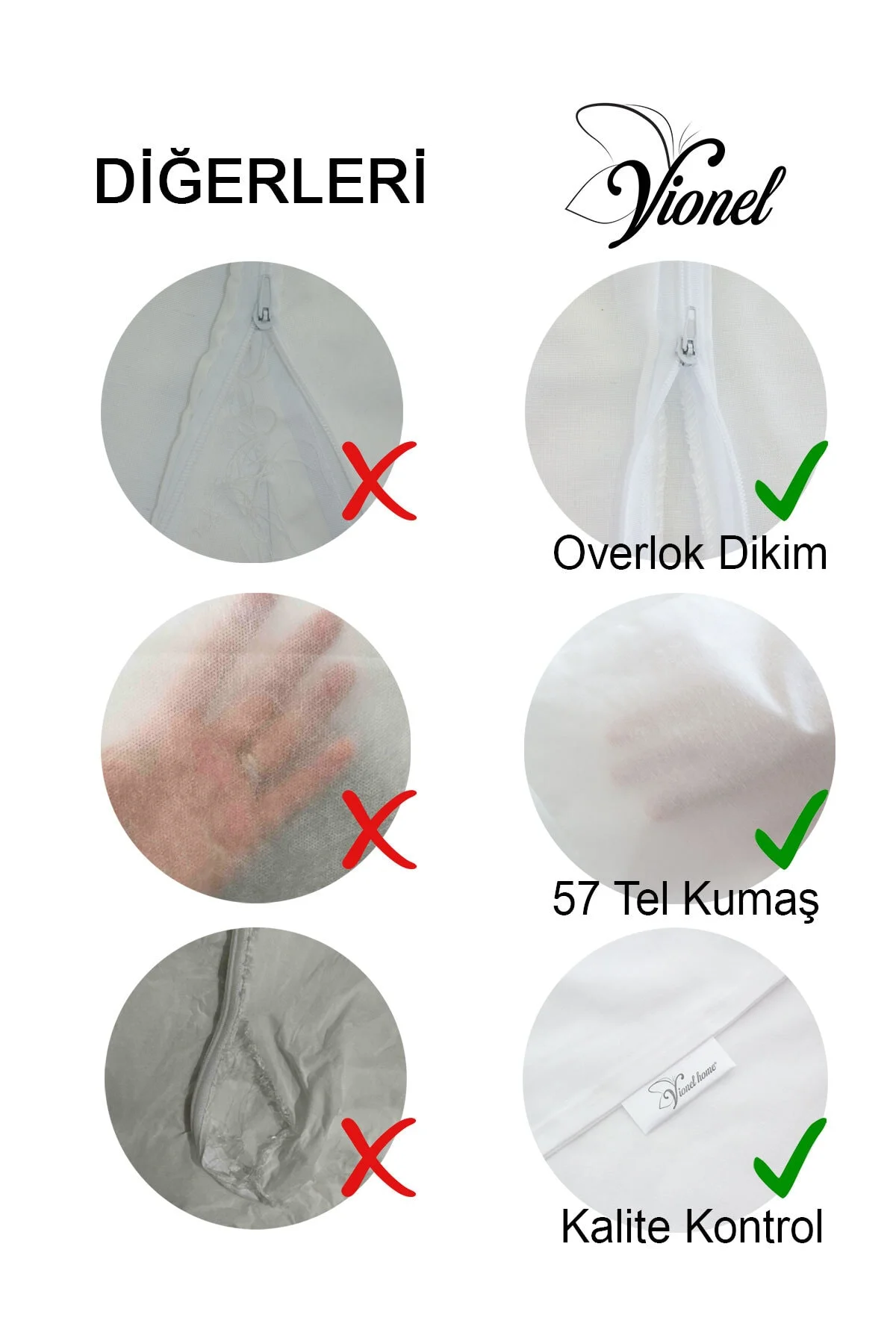 Pamuklu 50x70 Beyaz Iç Astar, Fermuarlı Yastık Kılıfı, 5'li Yastık Şiltesi - Vionel Home Görsel 2