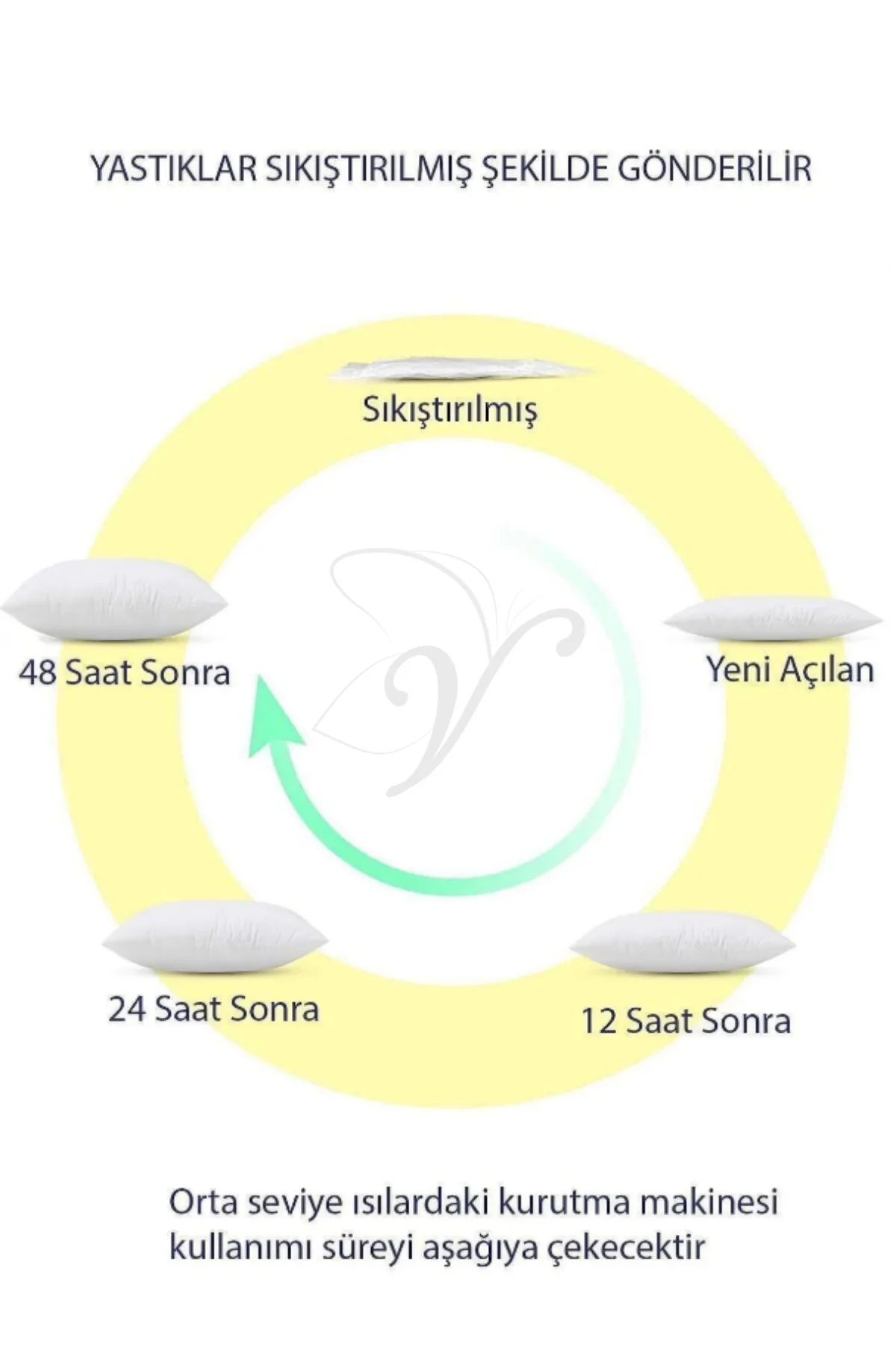 2 Adet Premium Kare Kırlent İç Yastık 1.kalite Boncuk Silikon Dolgulu 45x45,43x43,30x50,50x50 - Vionel Home Görsel 5