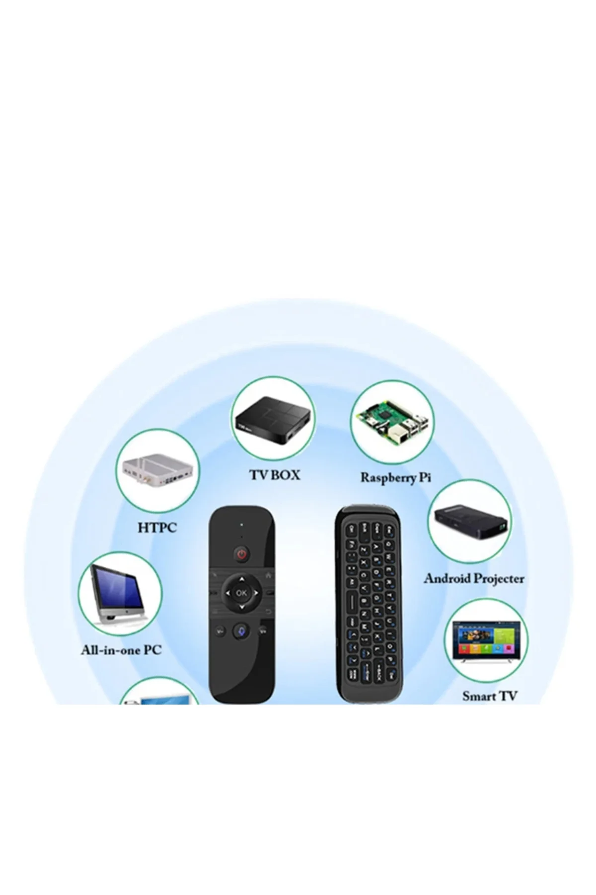 2.4ghz Klavye Sesle Kumanda Jiroskop Air Mouse Akıllı Tv Android Box Klavye Uzaktan Kumanda - pazariz Görsel 8